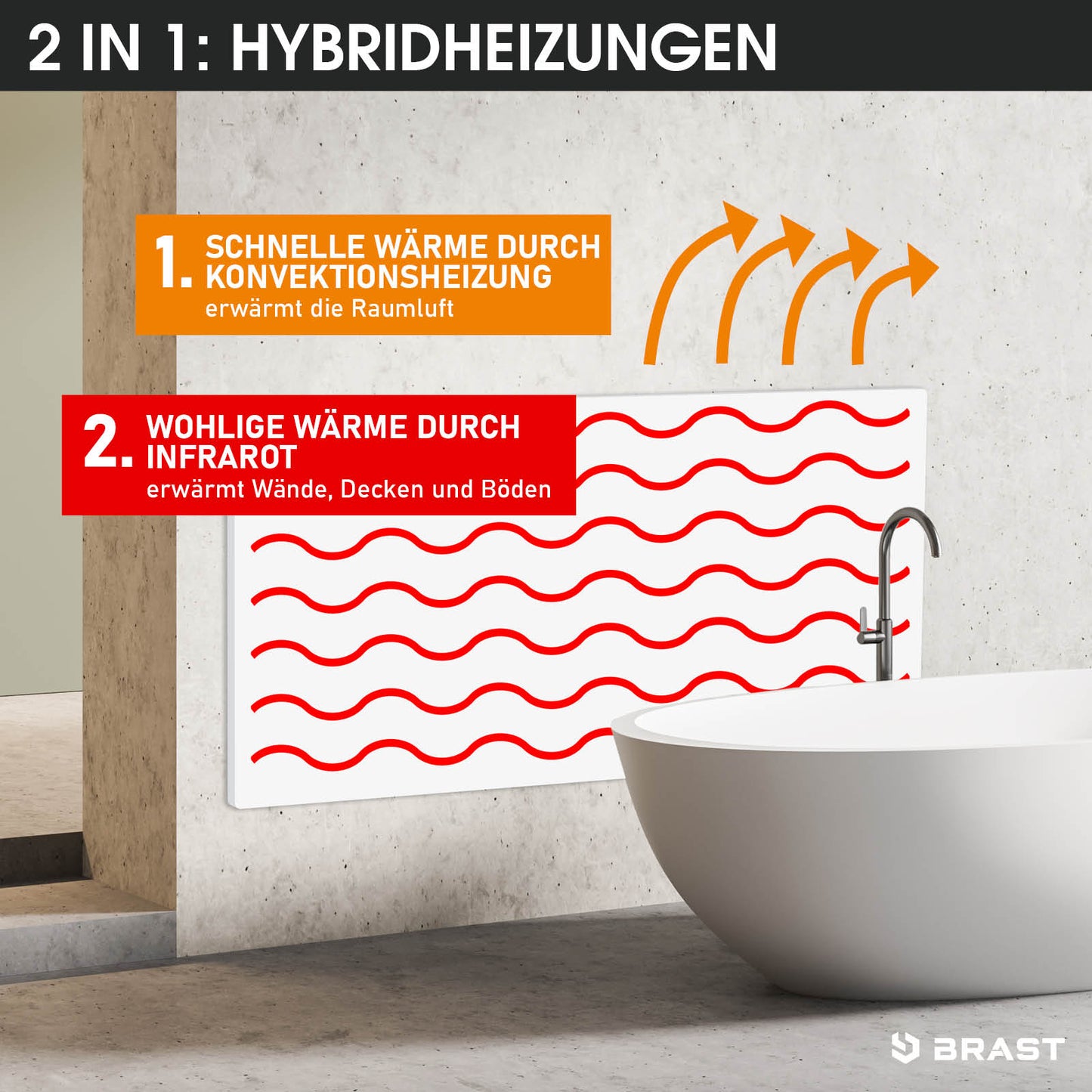 Hybrid Infrarotheizung mit konvektiver und Infrarotwärme, graue Oberfläche, wandmontiert.