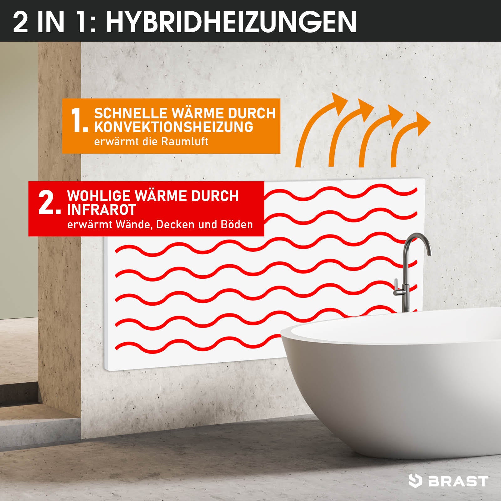 Hybrid Infrarotheizung mit konvektiver und Infrarotwärme, graue Oberfläche, wandmontiert.