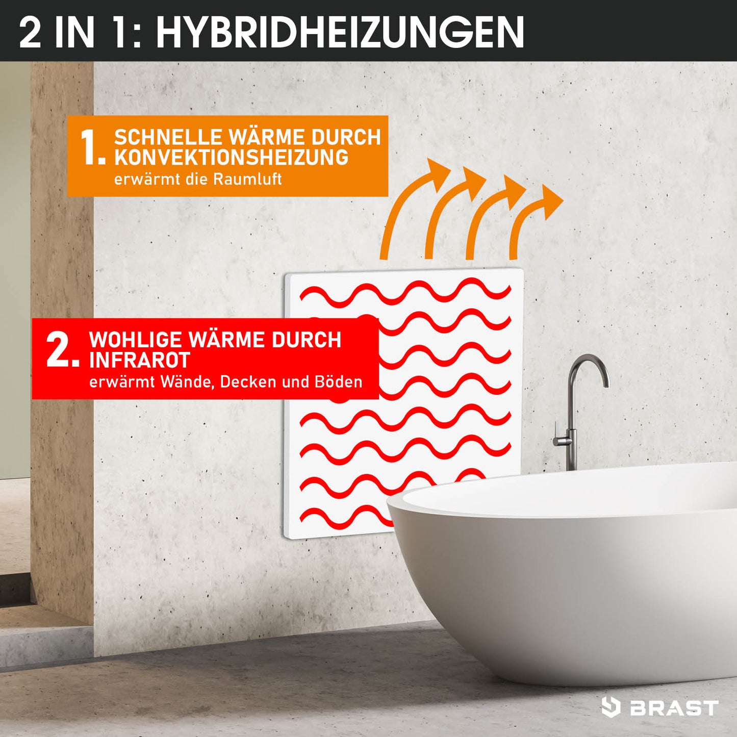 Hybrid Infrarotheizung Standgerät mit Thermostat, modernes weißes Design, neben Badewanne.