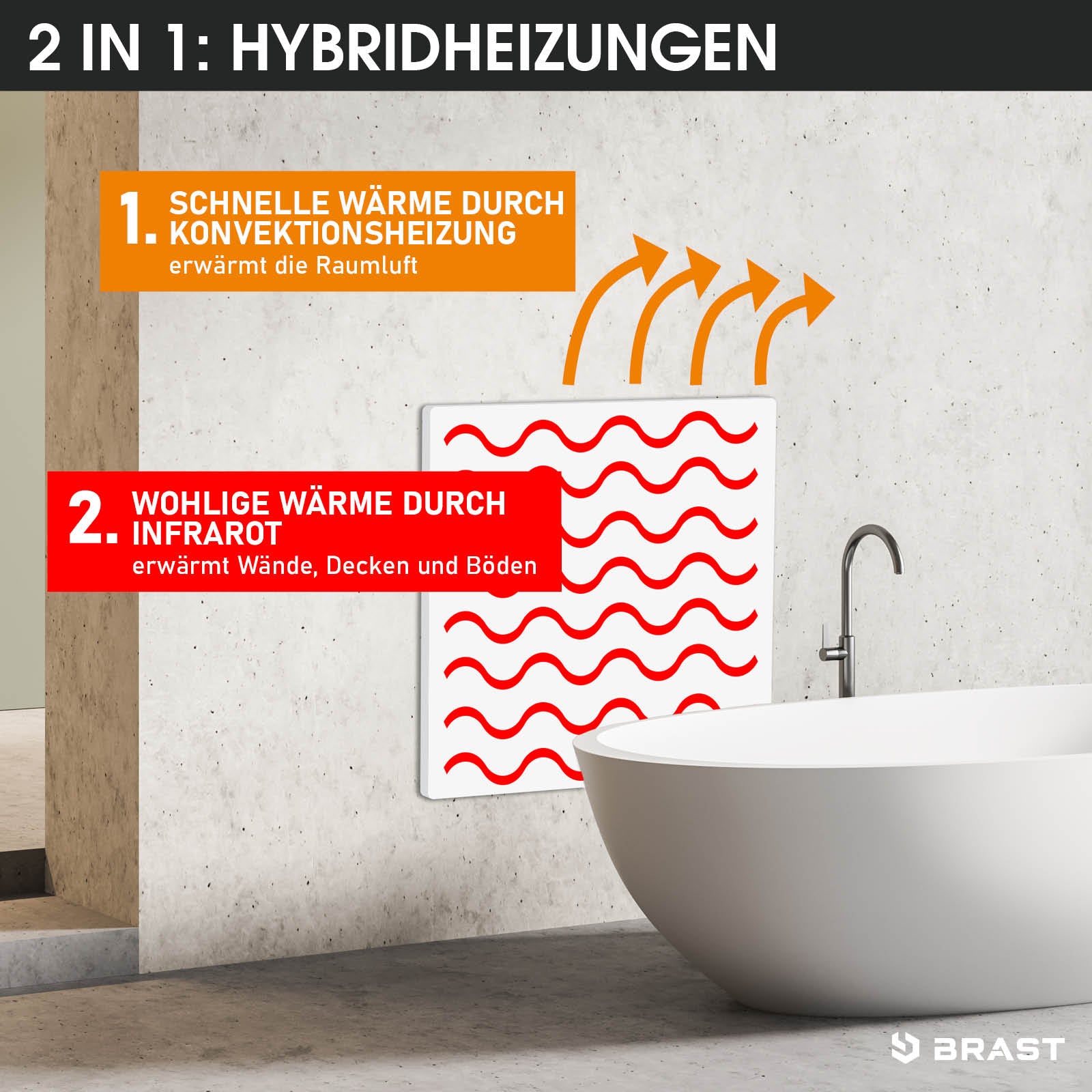 Hybrid Infrarotheizung Standgerät mit Thermostat, modernes weißes Design, neben Badewanne.