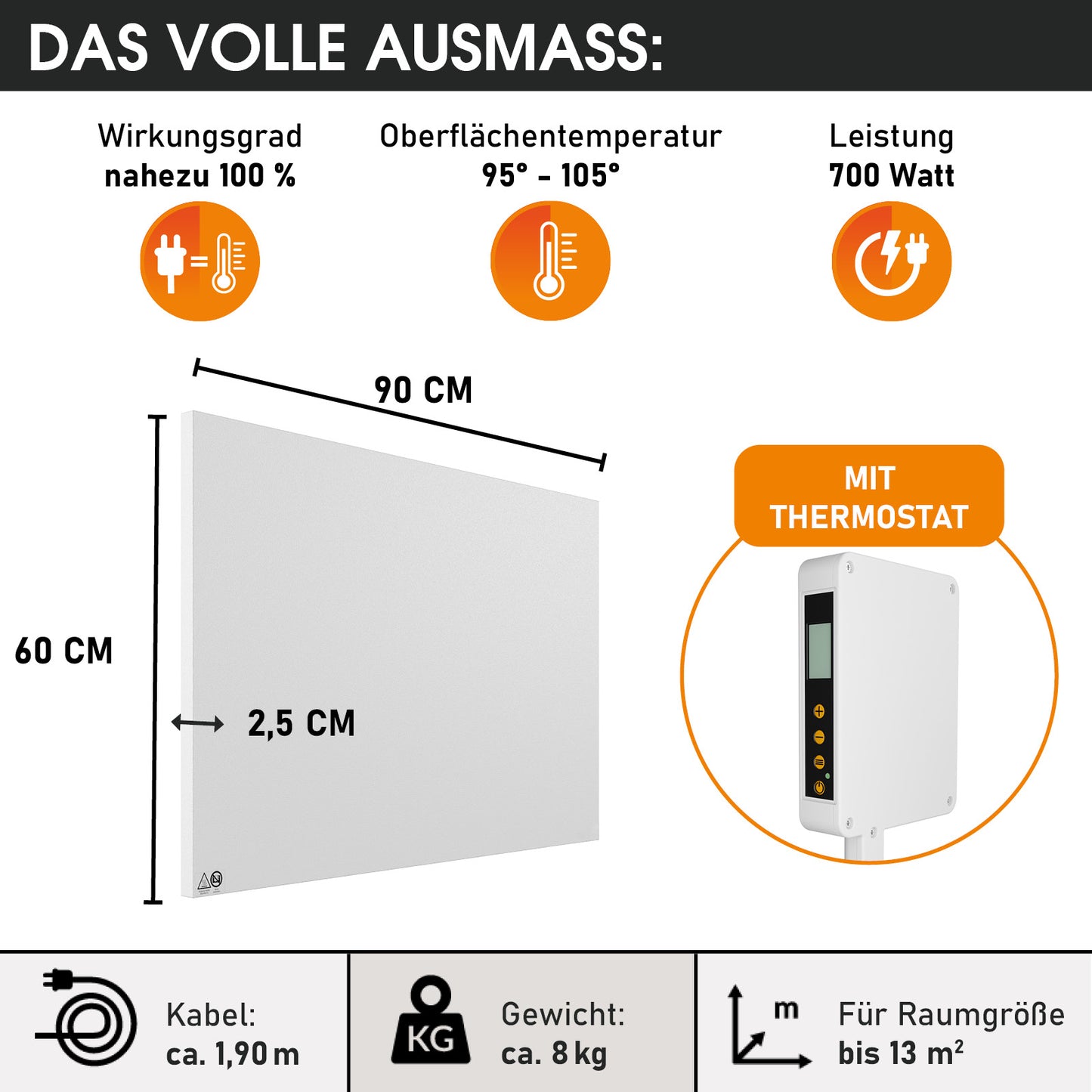 Weiße flache Infrarotheizung 90x60 cm mit Thermostat und 700 Watt Leistung.