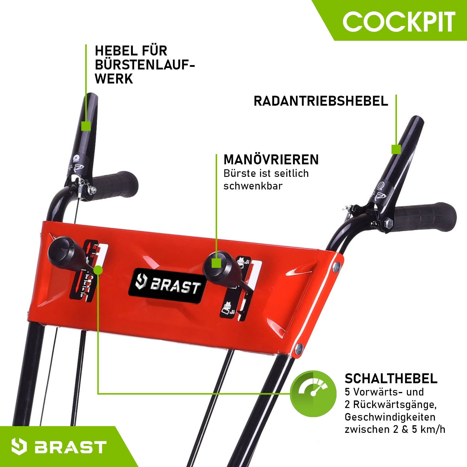 Rote Benzin Kehrmaschine mit schwarzem Griff, Cockpit-Steuerung, Kehrwalze und Radantrieb, Motorbesen für Schnee- und.