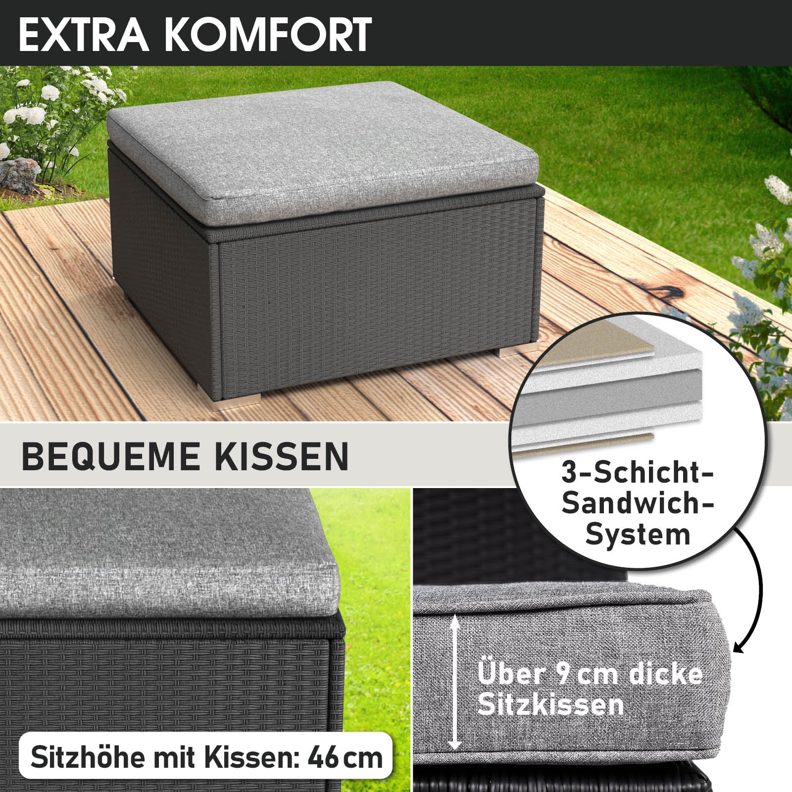 Schwarzer Polyrattan Hocker mit grauem, 9 cm dickem Sitzkissen für Loungemöbel und Garten Lounge Möbel.