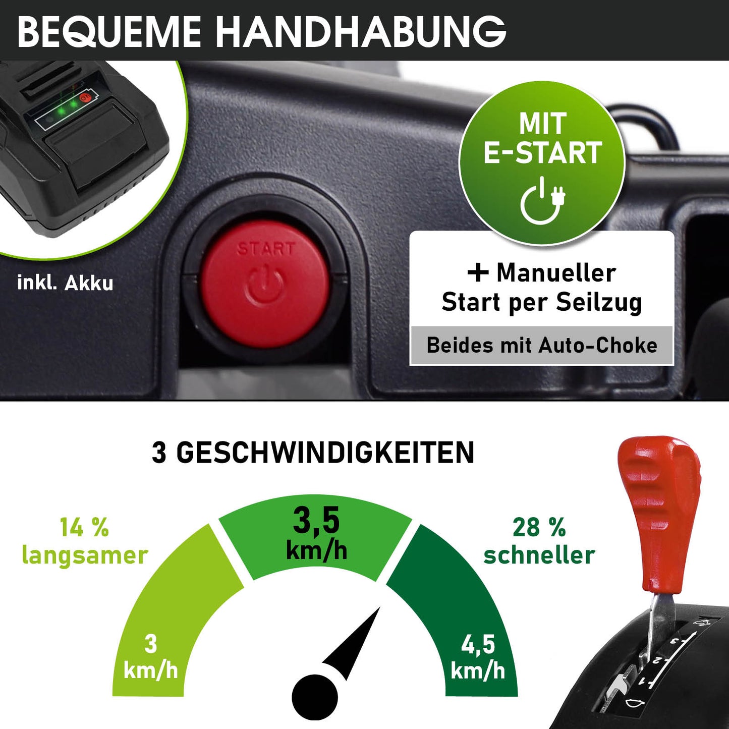 Bedienfeld des BRAST Benzin-Rasenmähers mit rotem Startknopf, E-Start-Akku und Geschwindigkeitsanzeige.