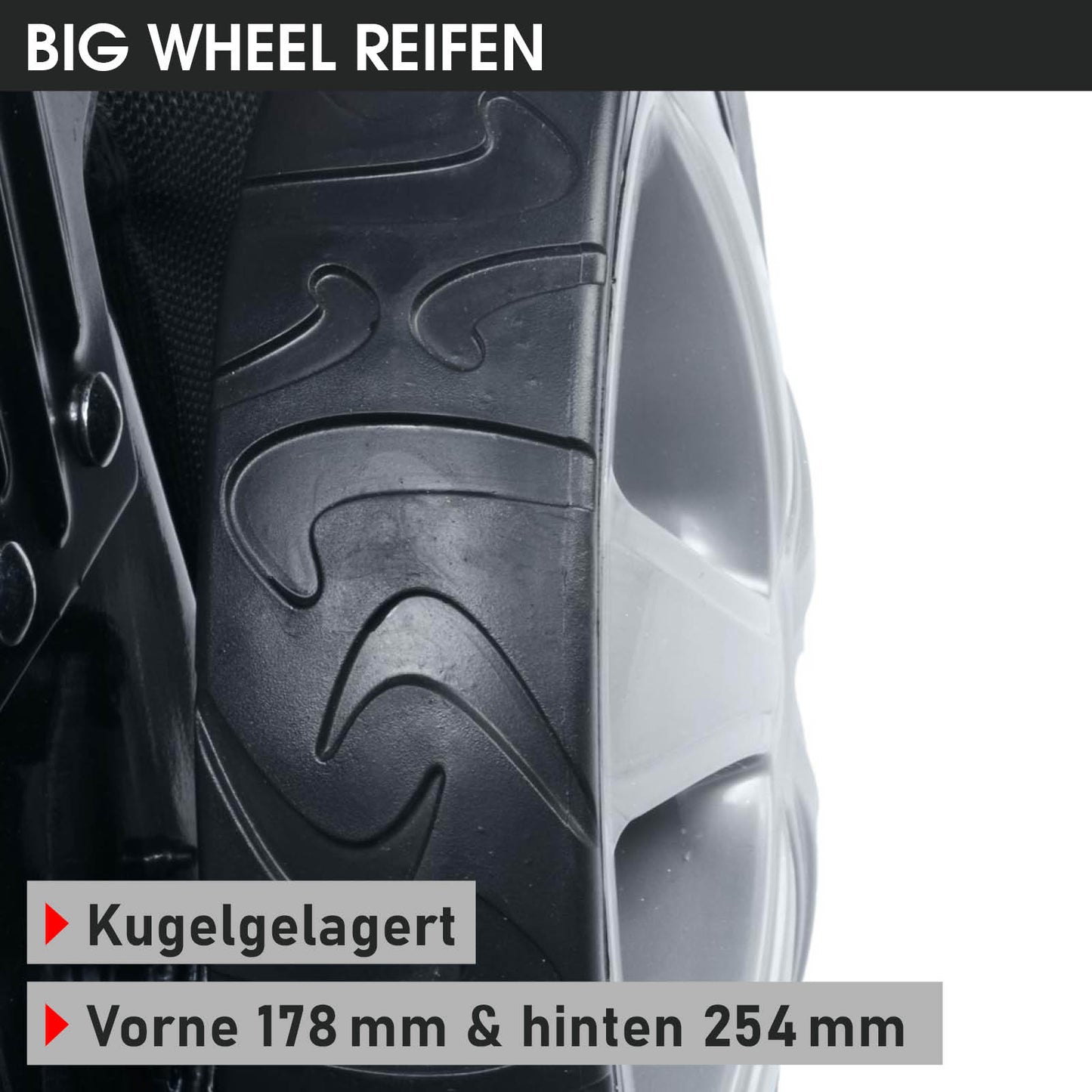 Nahaufnahme schwarzer Big-Wheel-Reifen mit Profil auf weißem Radkörper.