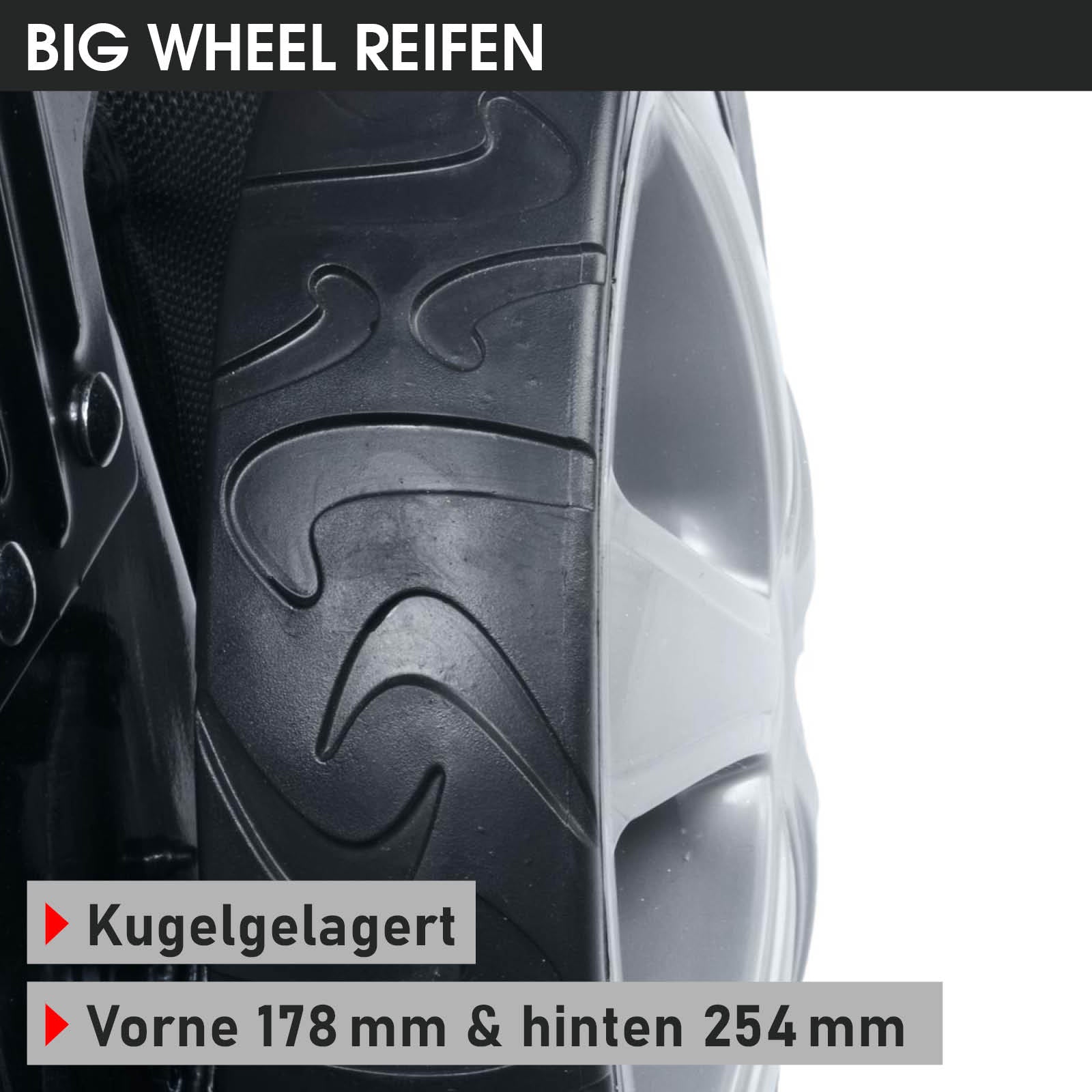 Nahaufnahme schwarzer Big-Wheel-Reifen mit Profil auf weißem Radkörper.