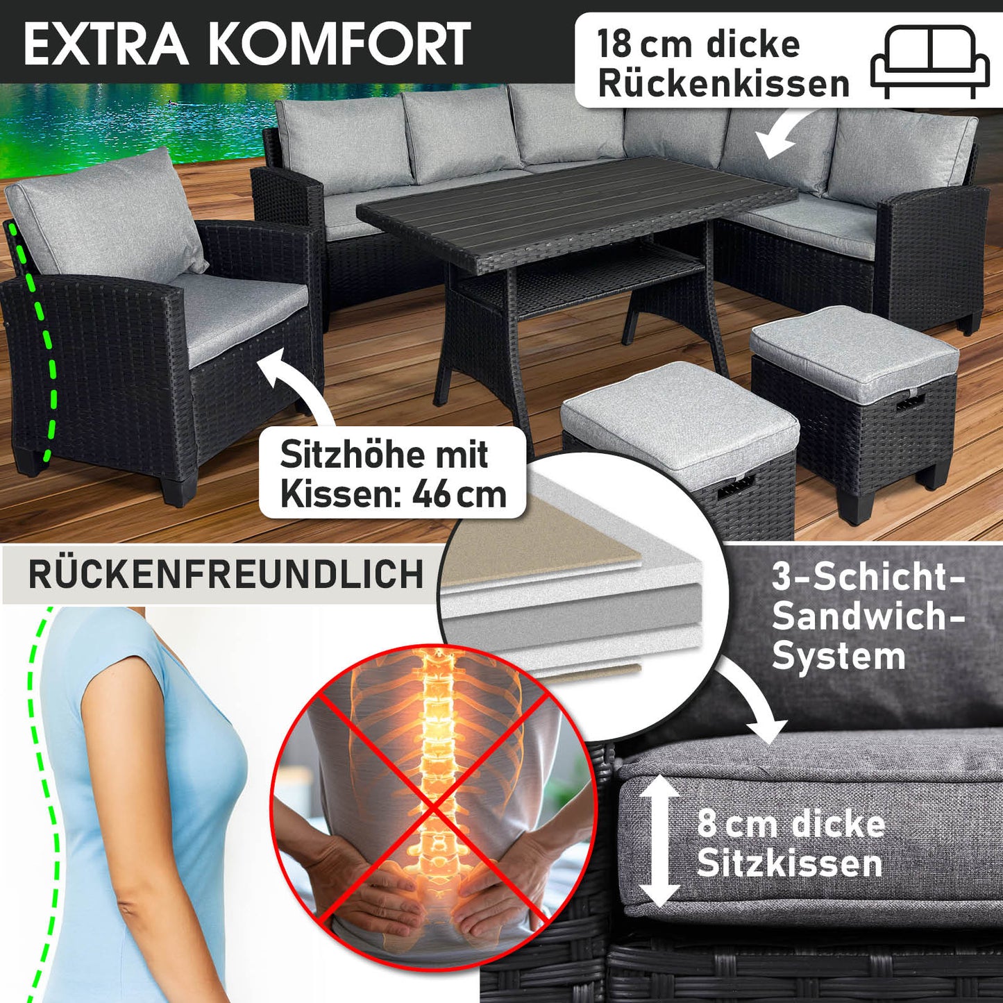 Polyrattan Eck Sitzgruppe schwarz-grau mit 18 cm Rückenkissen und 8 cm Sitzkissen, komfortable Gartengarnitur für Garten,.
