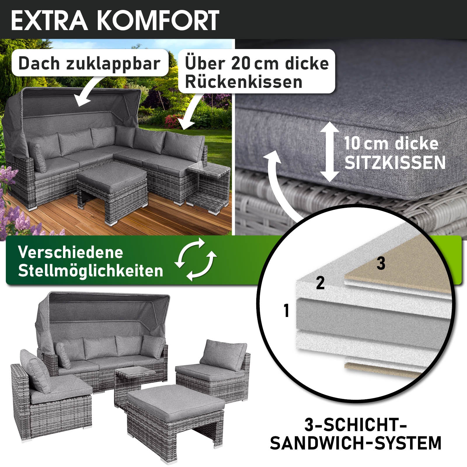 Grau-anthrazitfarbenes Polyrattan Lounge-Gartenmöbel Set mit dick gepolsterten Sitz- und Rückenkissen.