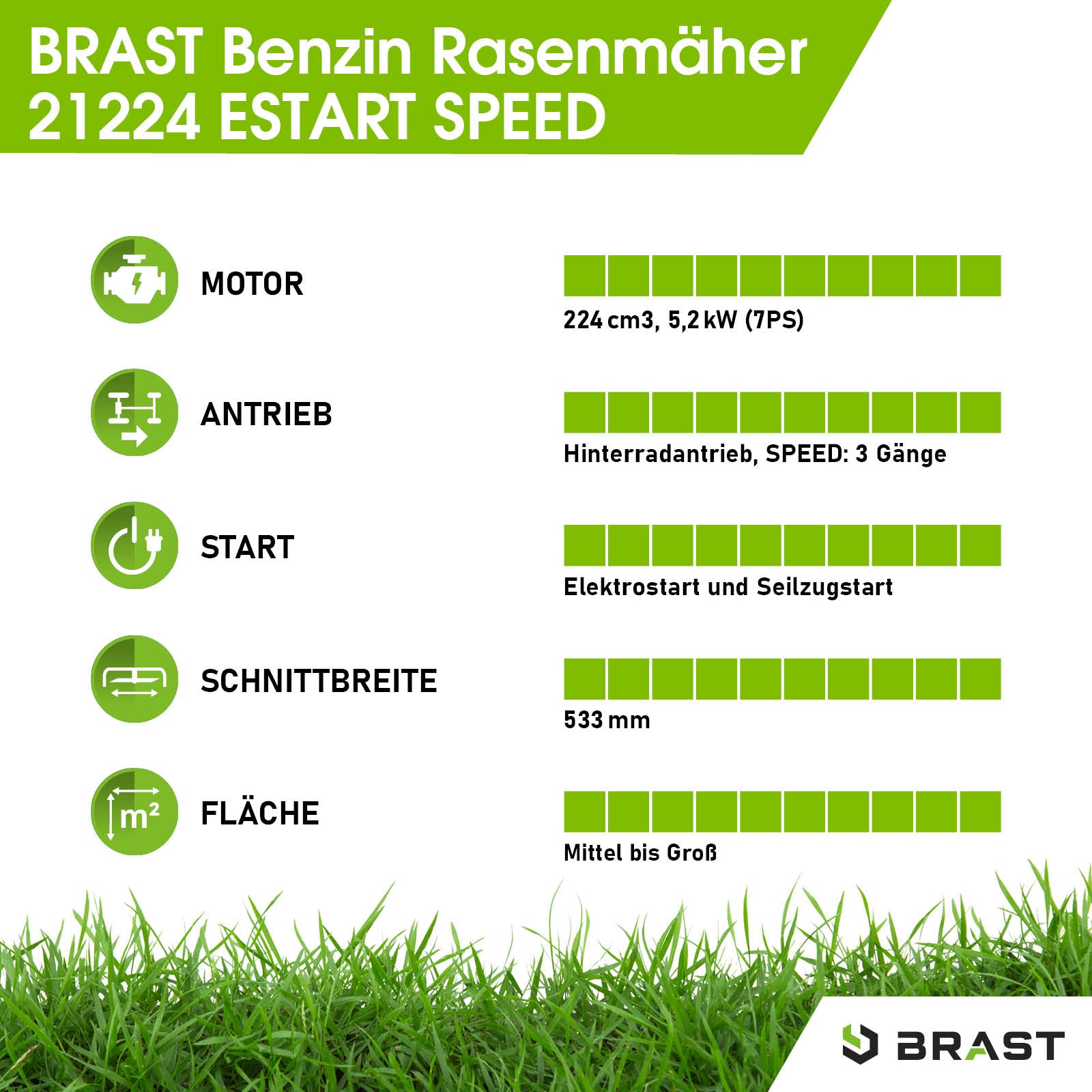 Grüner Benzin-Rasenmäher Brast 21224 ESTART SPEED mit Elektrostart und 53,3 cm Schnittbreite auf Grasboden.