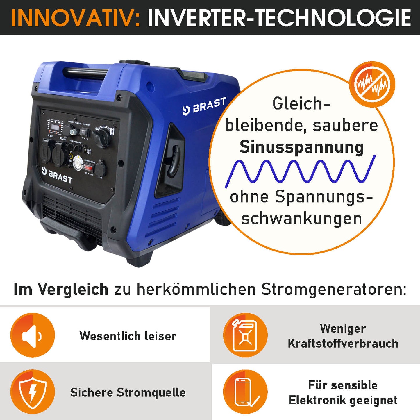 Benzin Generator - Inverter Stromerzeuger  4000