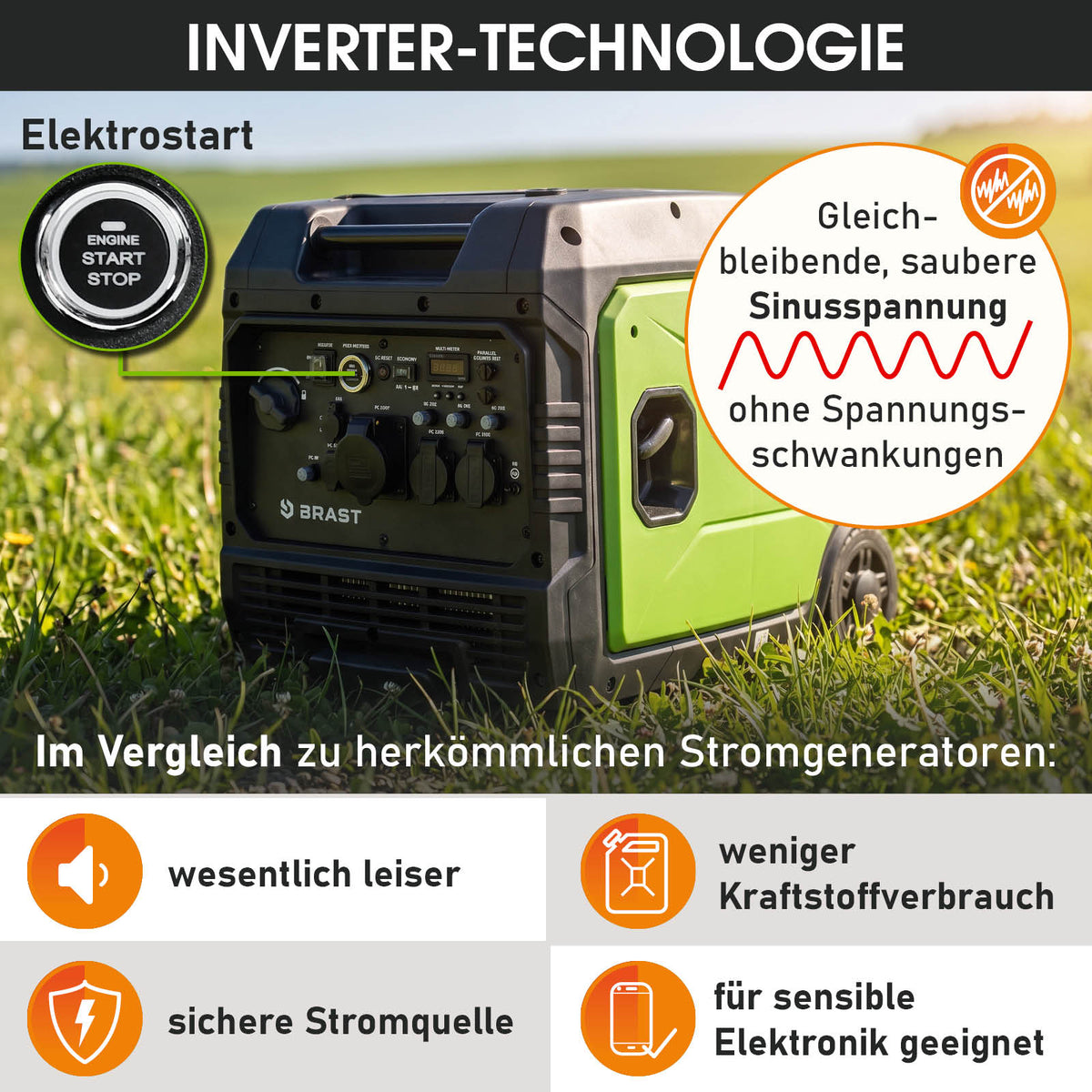 BRAST Benzin Inverter Stromerzeuger 6200 W