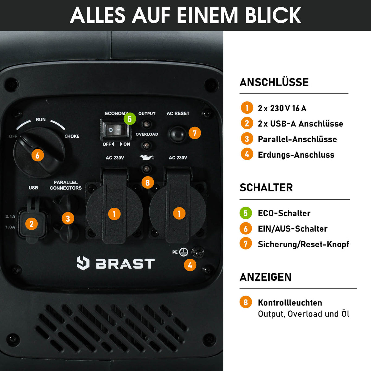 BRAST Benzin Inverter Stromerzeuger 2000 W