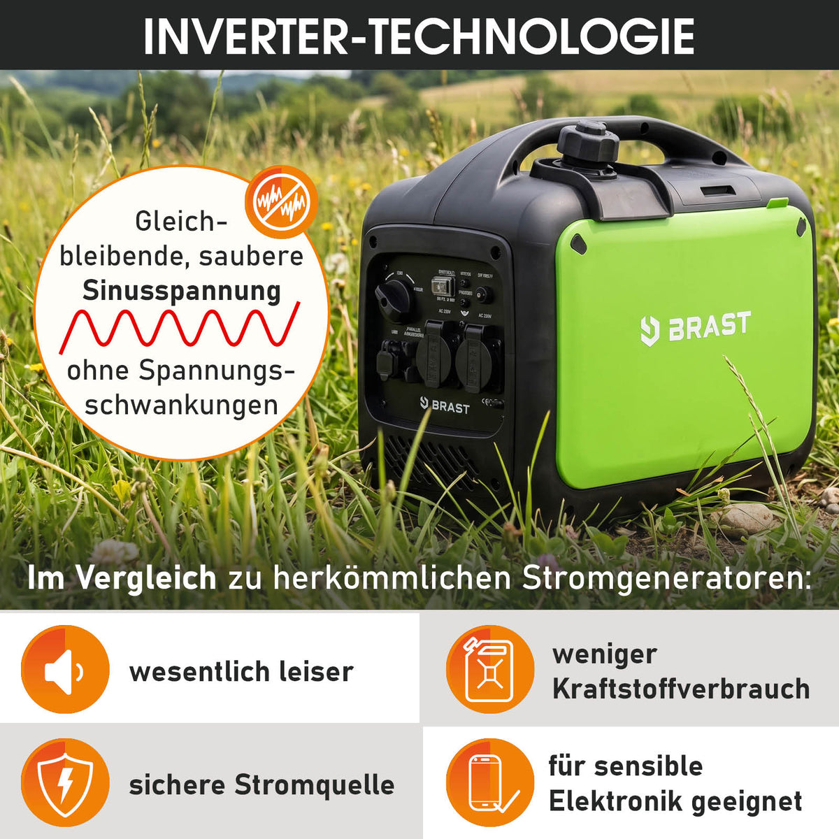 BRAST Benzin Inverter Stromerzeuger 2000 W