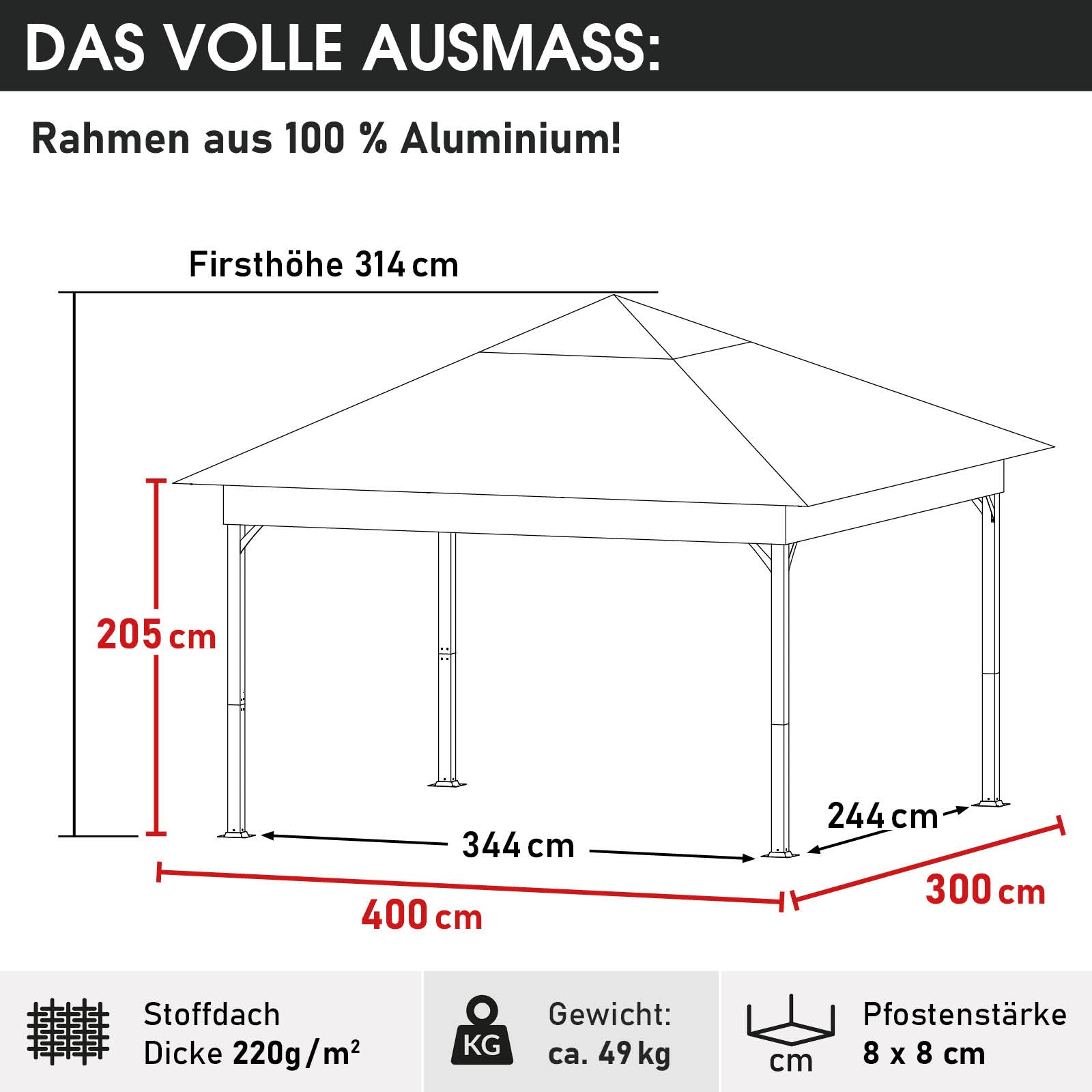Beiger Aluminium Gartenpavillon 3x4 m, sturmfest, winterfest, wasserdicht, stabil, ganzjährig nutzbar.