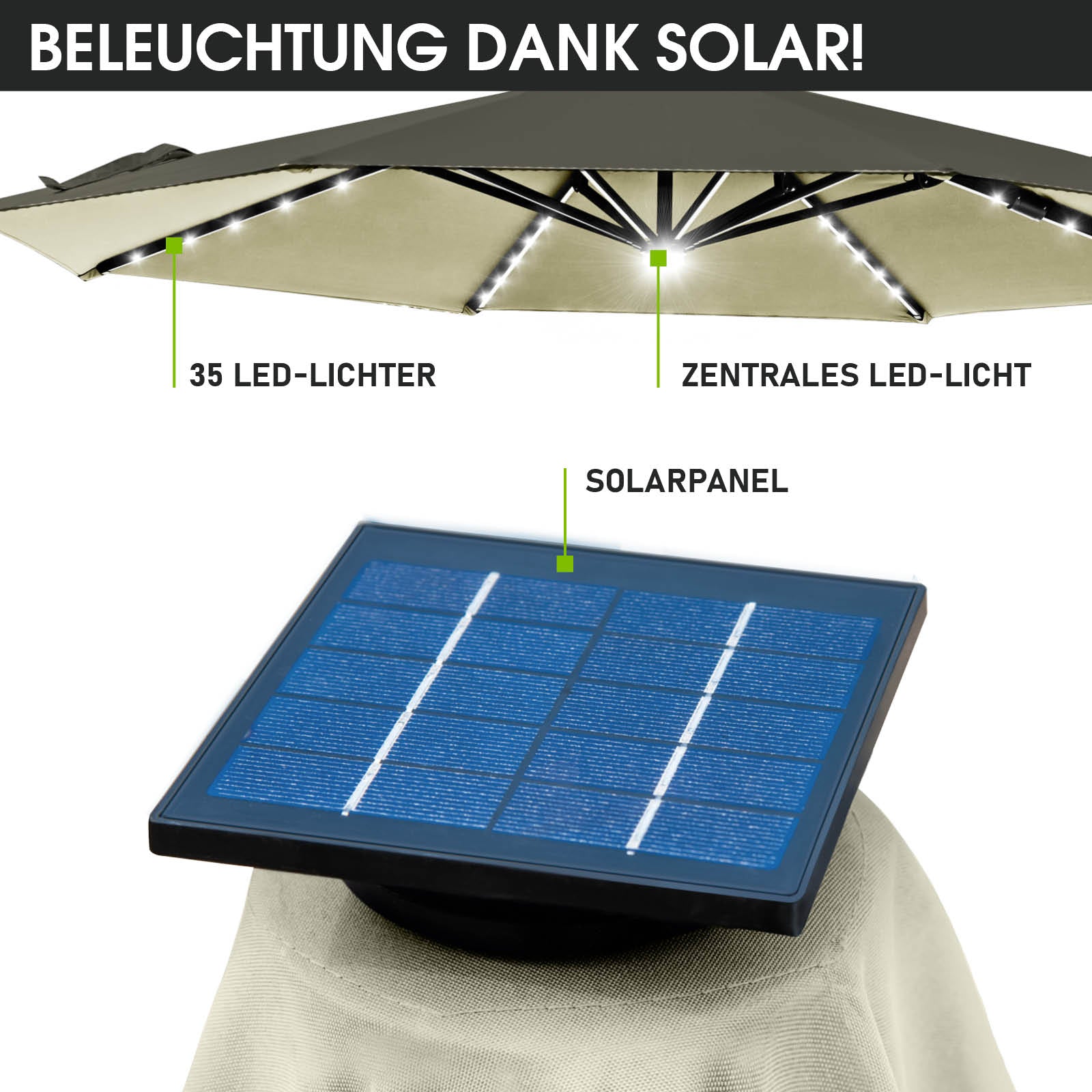 Solarpanel mit integrierter LED-Beleuchtung für rechteckigen Gartenschirm Ampelschirm Terrasse Balkon.