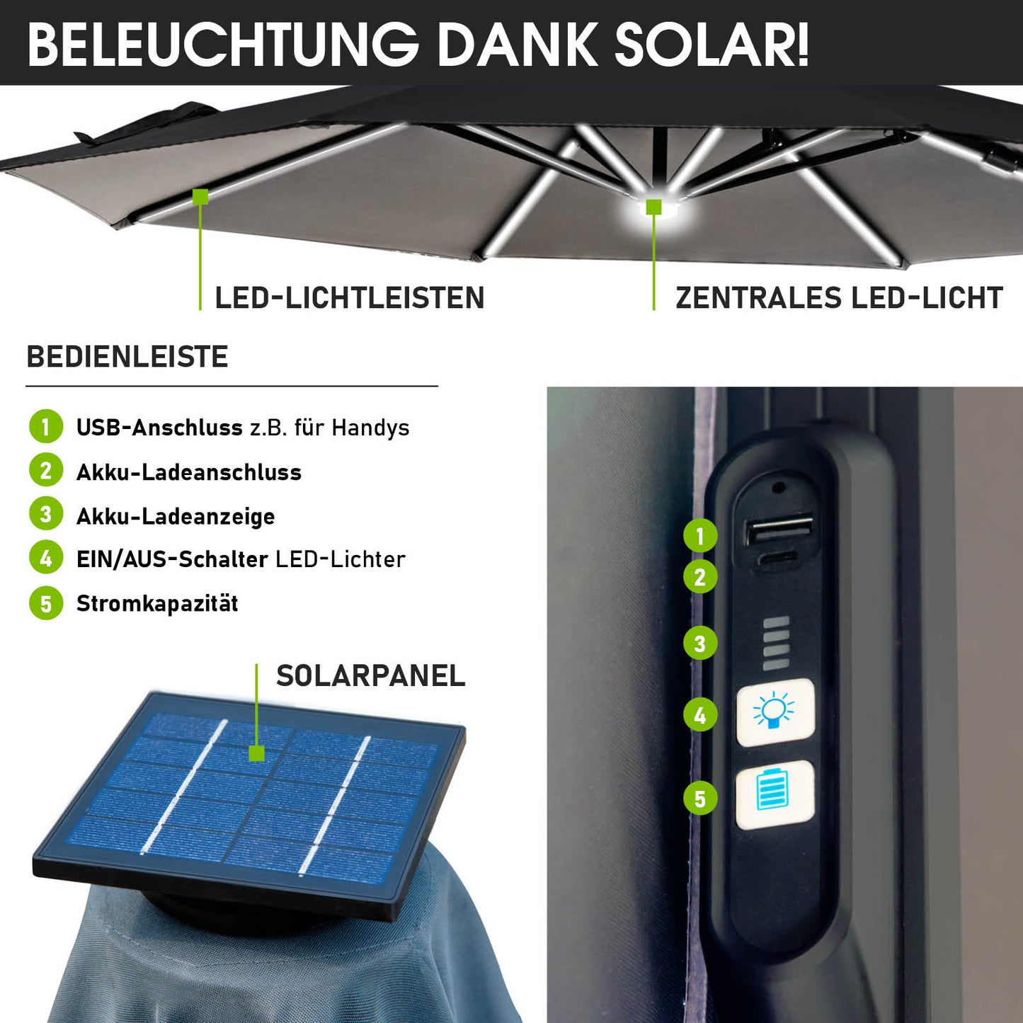 Grau Alu Ampelschirm 360 cm mit LED-Beleuchtung, Solarpanel und Bedienleiste, ideal für Sonnenschirm Terrasse und Balkon.
