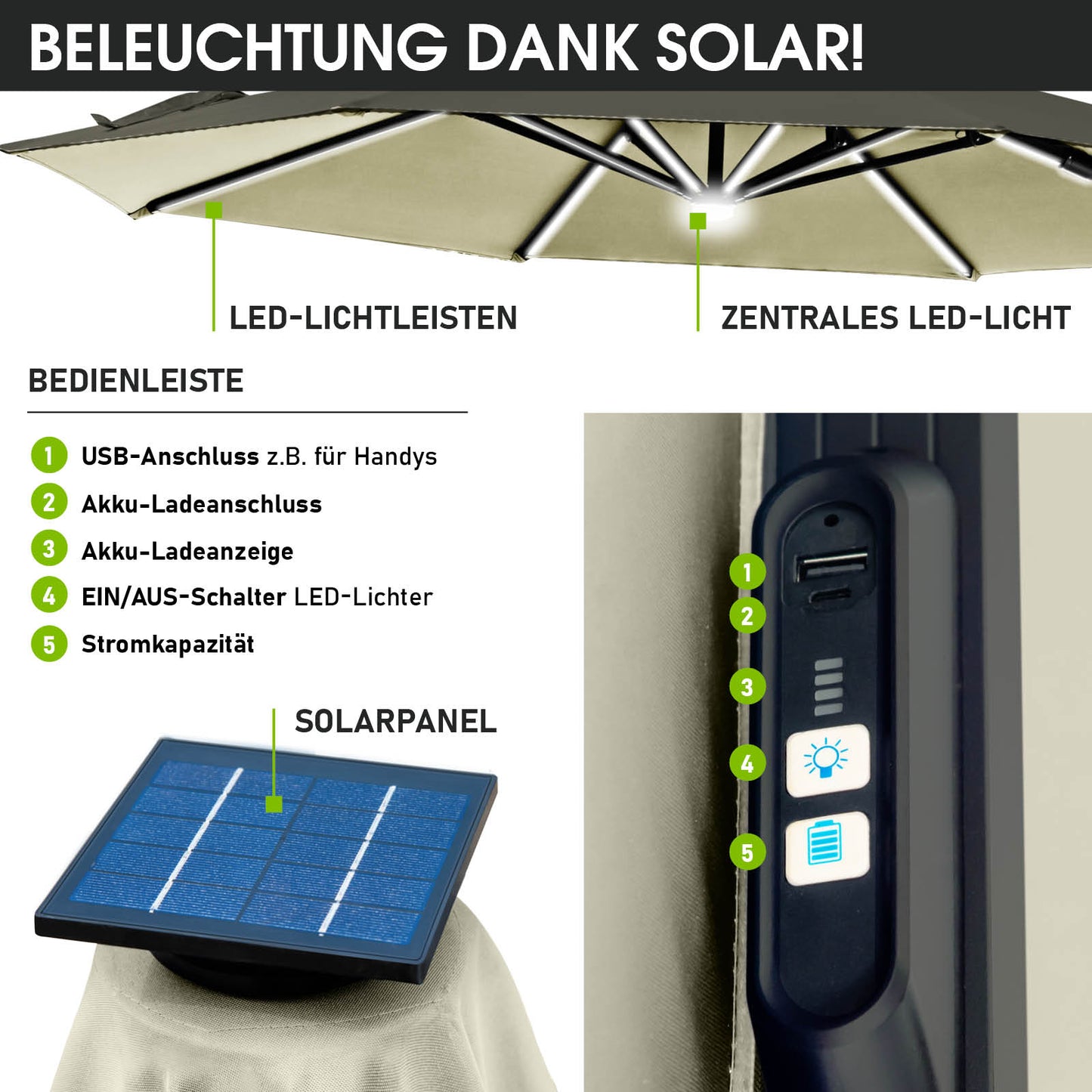 Beige Ampelschirm 360 cm mit LED-Beleuchtung, Solarpanel, Steuerungseinheit für Sonnenschirm Terrasse und Balkon.