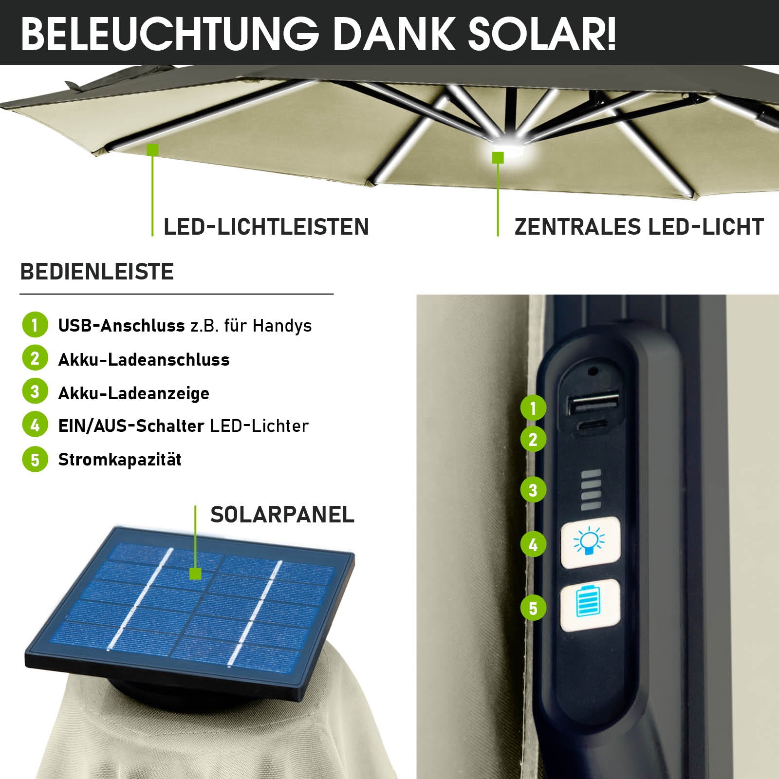 Beige Ampelschirm 360 cm mit LED-Beleuchtung, Solarpanel, Steuerungseinheit für Sonnenschirm Terrasse und Balkon.