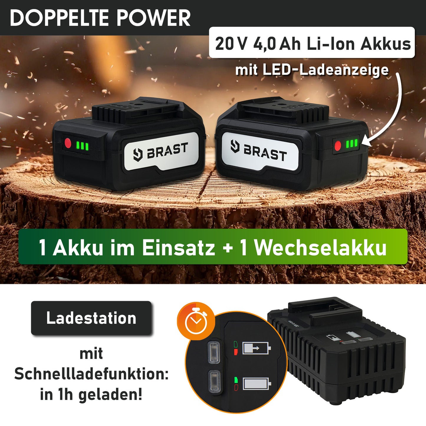 Zwei schwarze BRAST 20V 4,0 Ah Li-Ion Akkus mit LED-Ladeanzeige und Schnellladestation auf Holzfläche.
