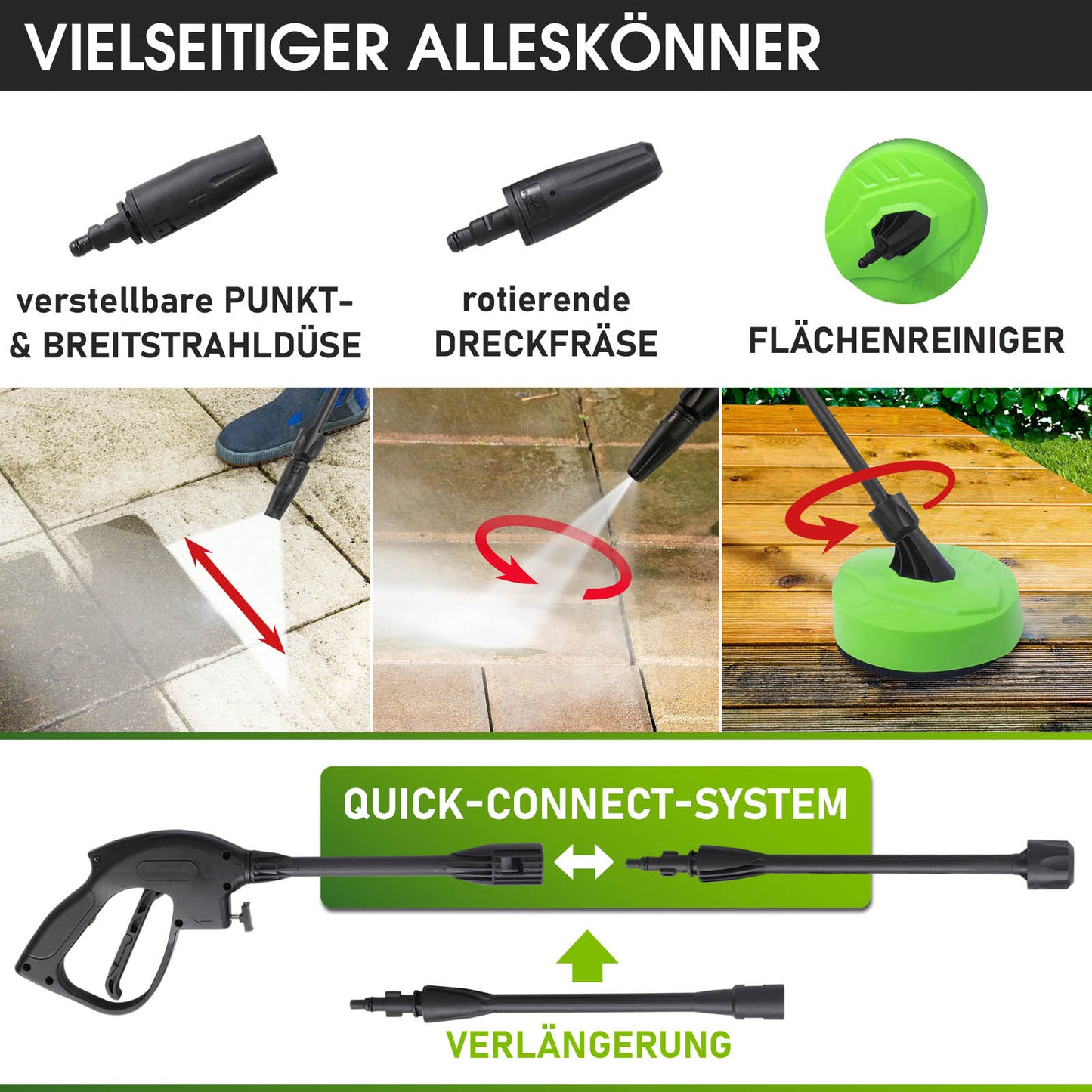Hochdruckreiniger-Zubehör mit verstellbarer Düse, rotierender Dreckfräse und grünem Flächenreiniger.