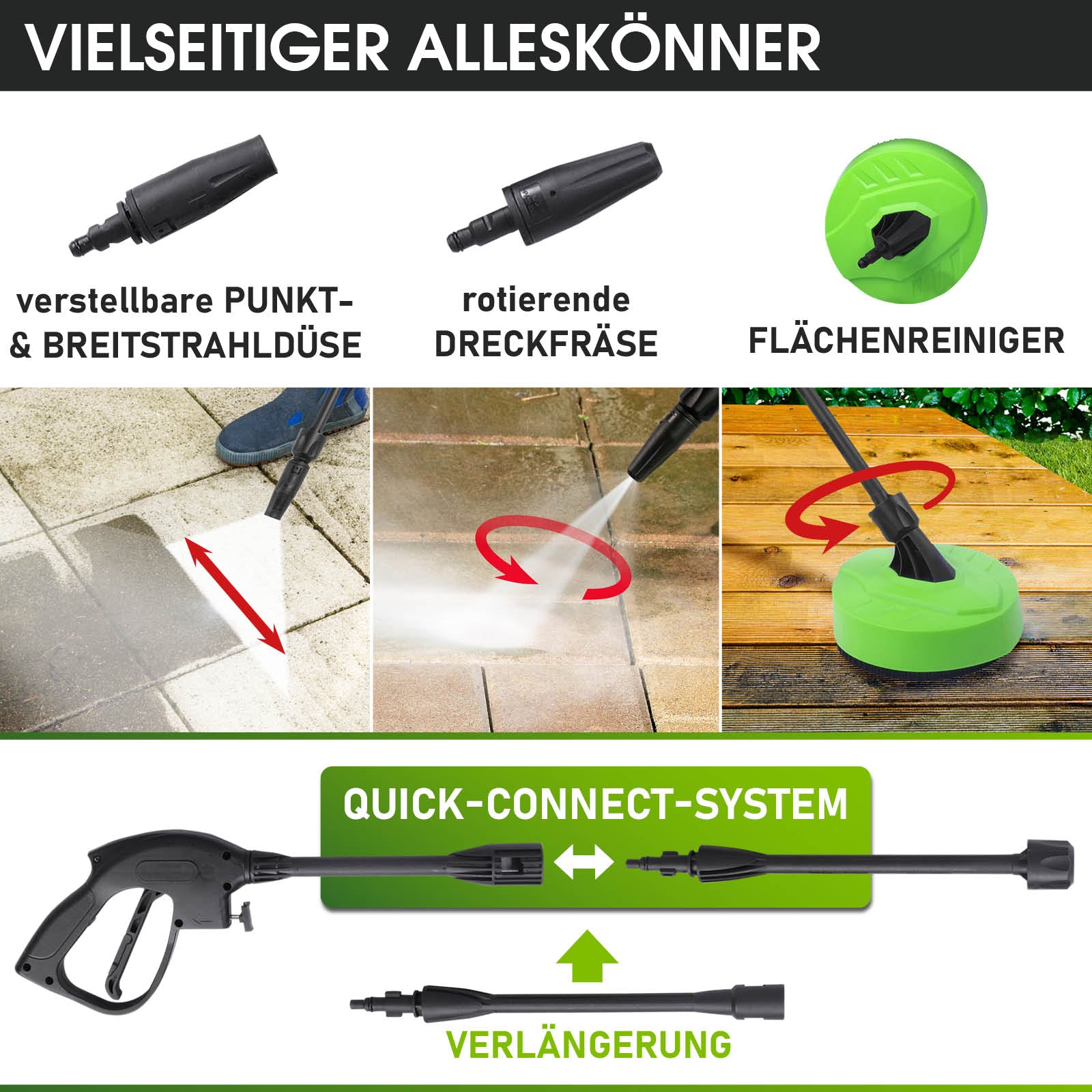 Hochdruckreiniger-Zubehör mit verstellbarer Düse, rotierender Dreckfräse und grünem Flächenreiniger.