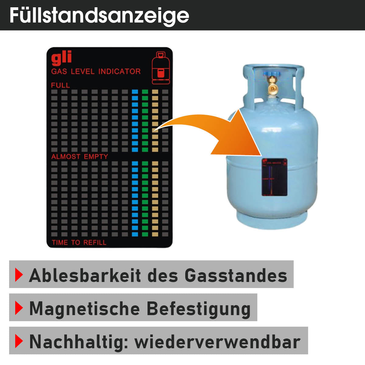Inklusive Füllstandsanzeige mit magnetischer Befestigung an der Gasflasche zur Ablesbarkeit des Gasstandes