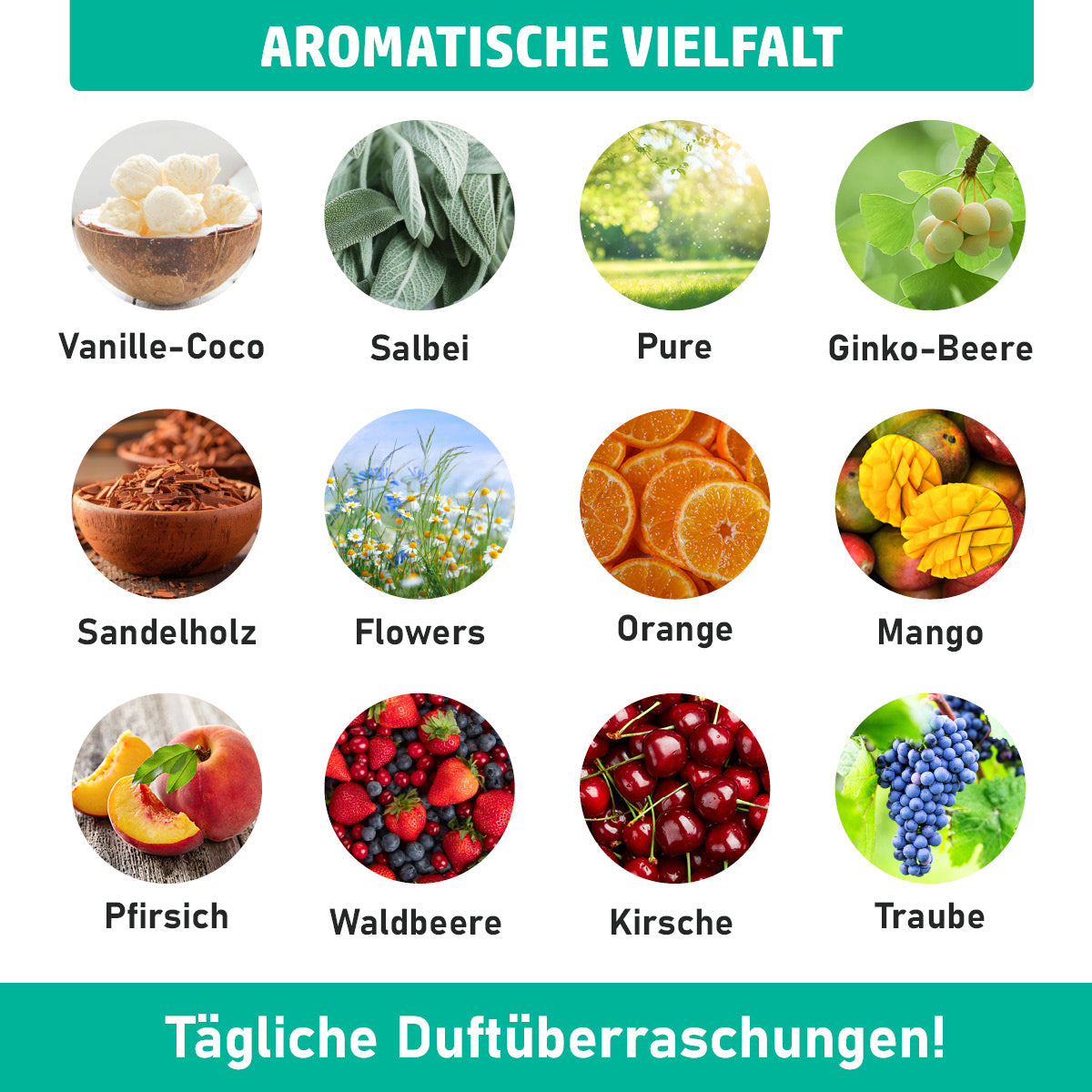 Adventkalender mit Duftkerzen in aromatischer Vielfalt wie Vanille-Coco oder Waldbeere