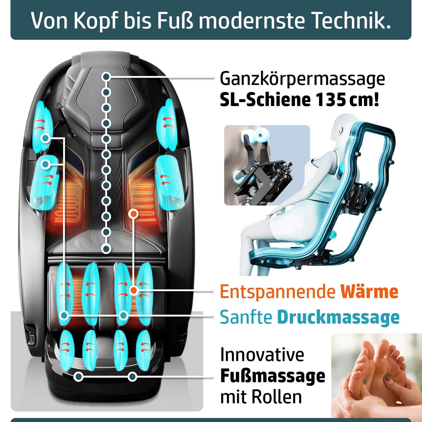 Weißer Massagesessel mit ergonomischer Form, integrierter Ganzkörper- und Fußmassage, auffälligen blauen Massagepunkten und.