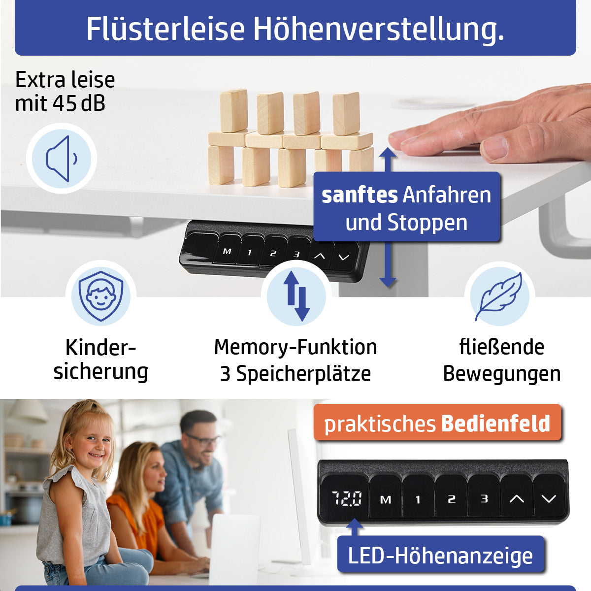 Weißer höhenverstellbarer Schreibtisch 120x60 cm mit LED-Höhenanzeige und Bedienfeld.
