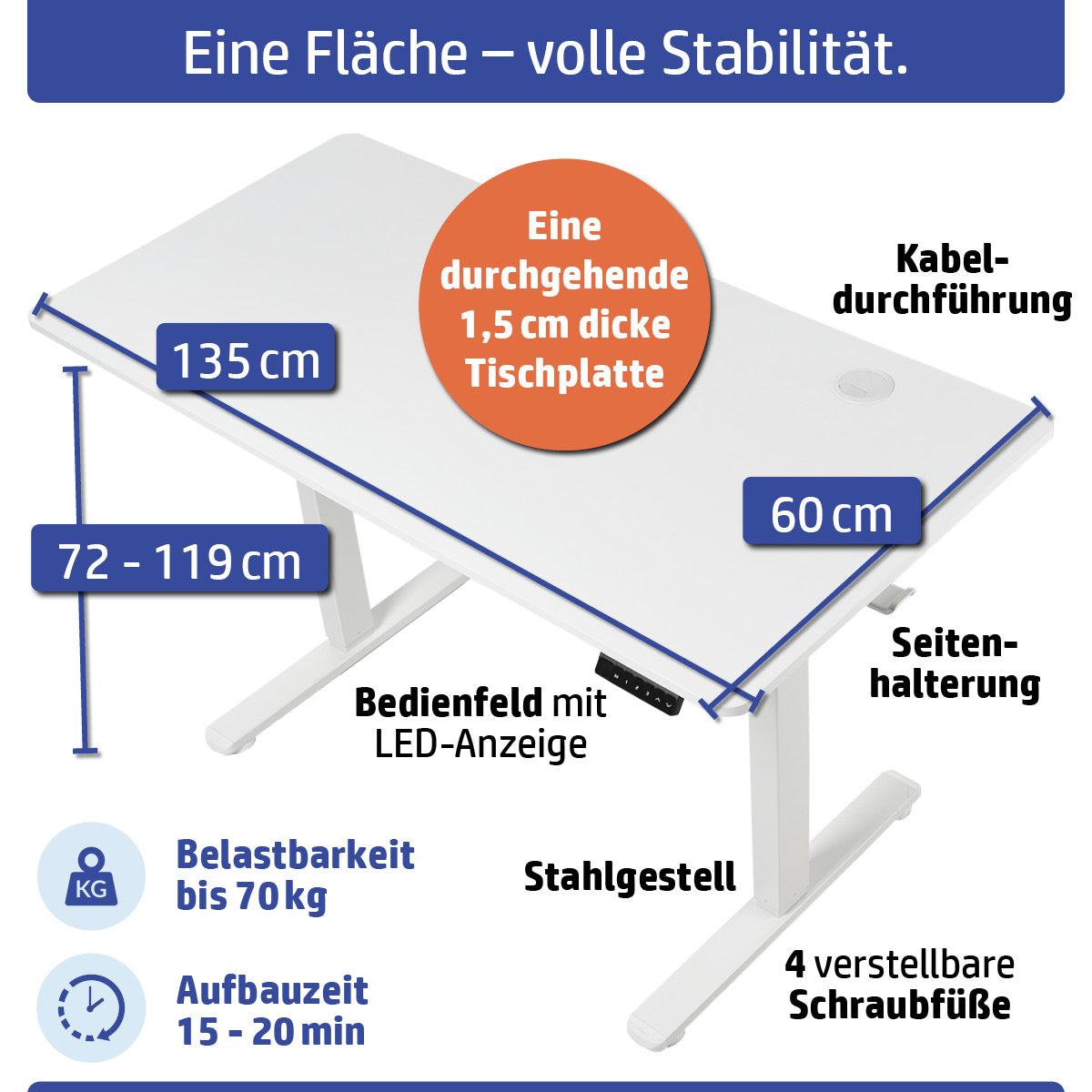 Weißer höhenverstellbarer Schreibtisch 135x60 cm mit 1,5 cm dicker Tischplatte und Stahlgestell.