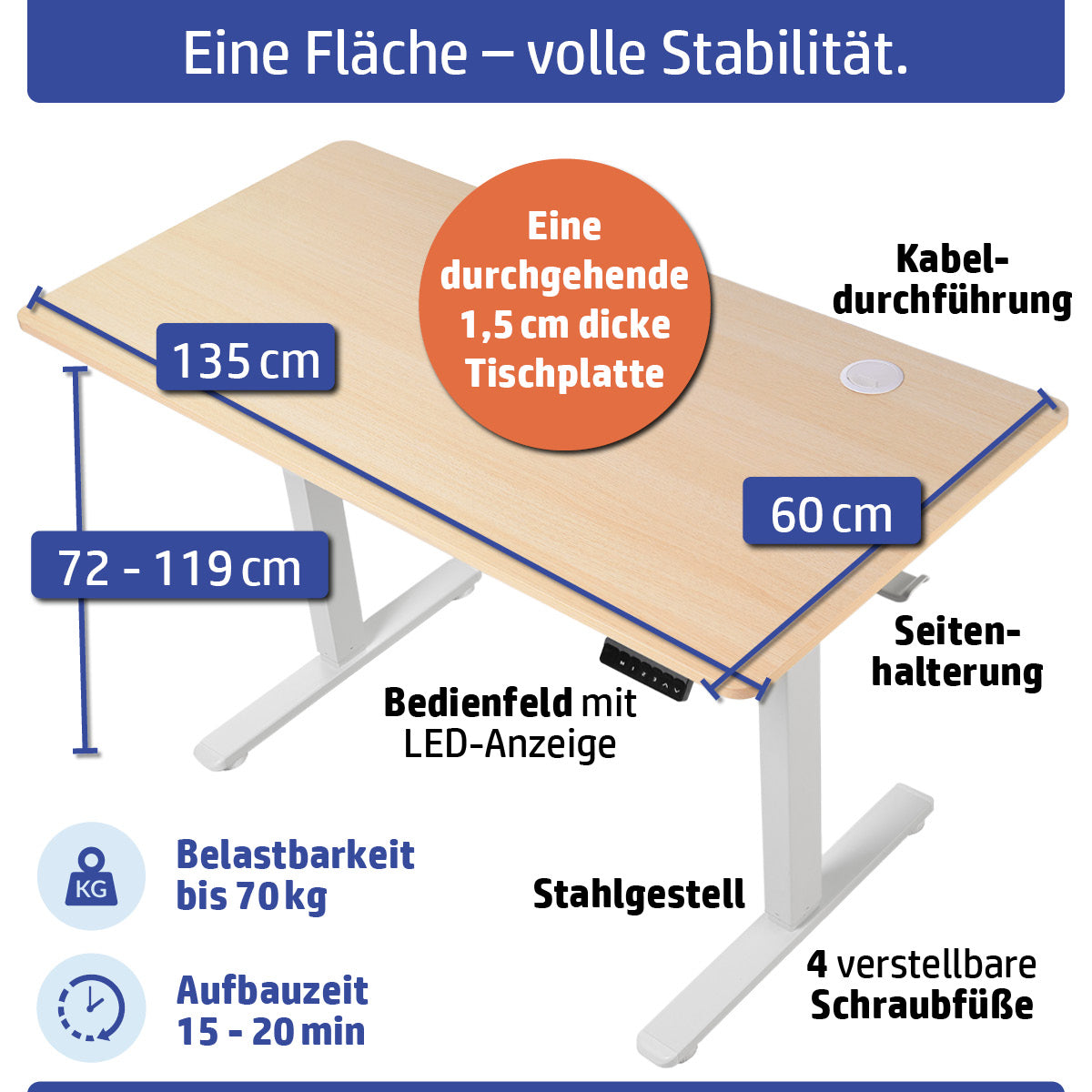 Höhenverstellbarer Schreibtisch 135x60 cm Ahorn mit Stahlgestell, LED-Bedienfeld, Kabeldurchführung und Seitenhalterung, max.