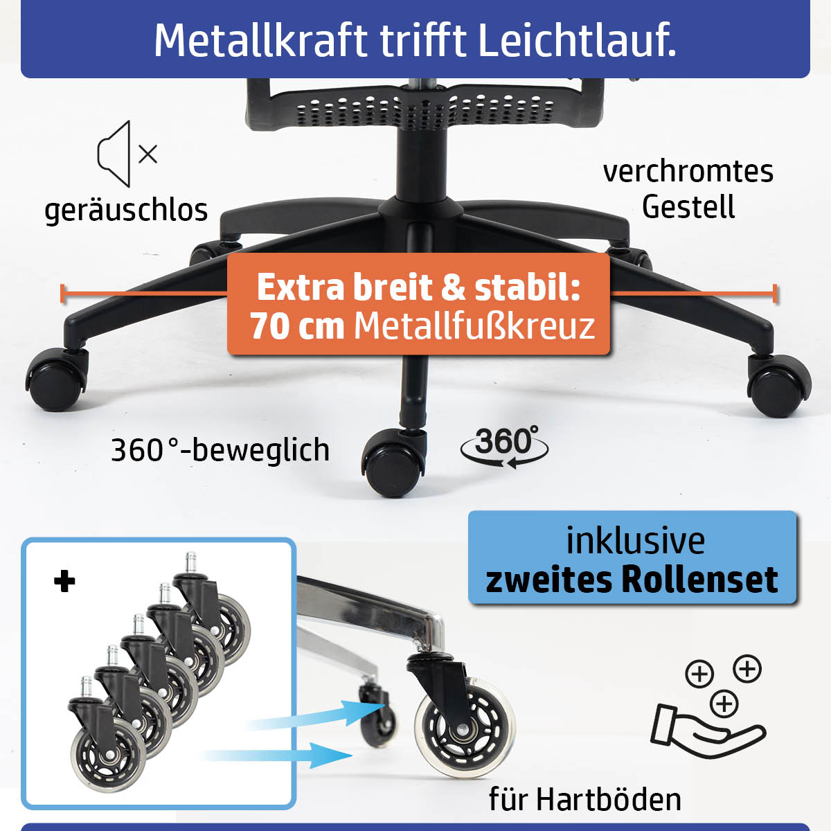 Bürostuhl Master FX Mesh mit verchromtem Gestell, 70 cm Metallfußkreuz, zweite Rollen für Hartböden, 360° drehbar,.