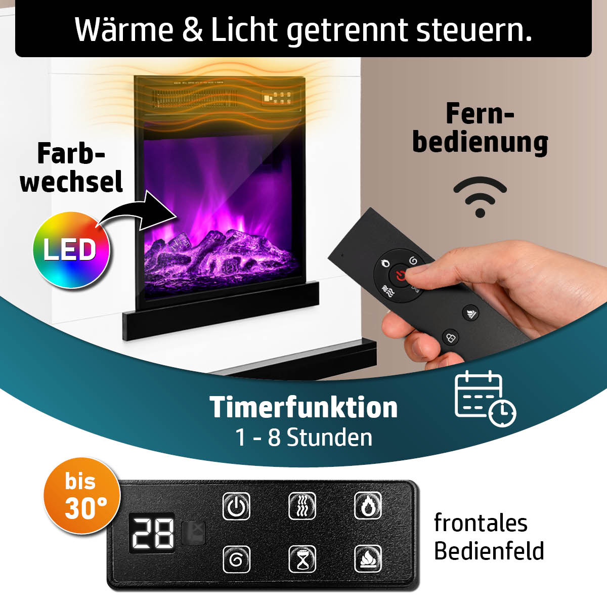 Wärme und Licht getrennt steuerbar mittels Fernbedienung oder frontalem Bedienfeld