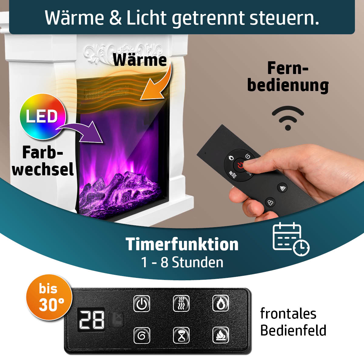 Wärme und Licht getrennt steuerbar mit Fernbedienung oder über frontales Bedienfeld