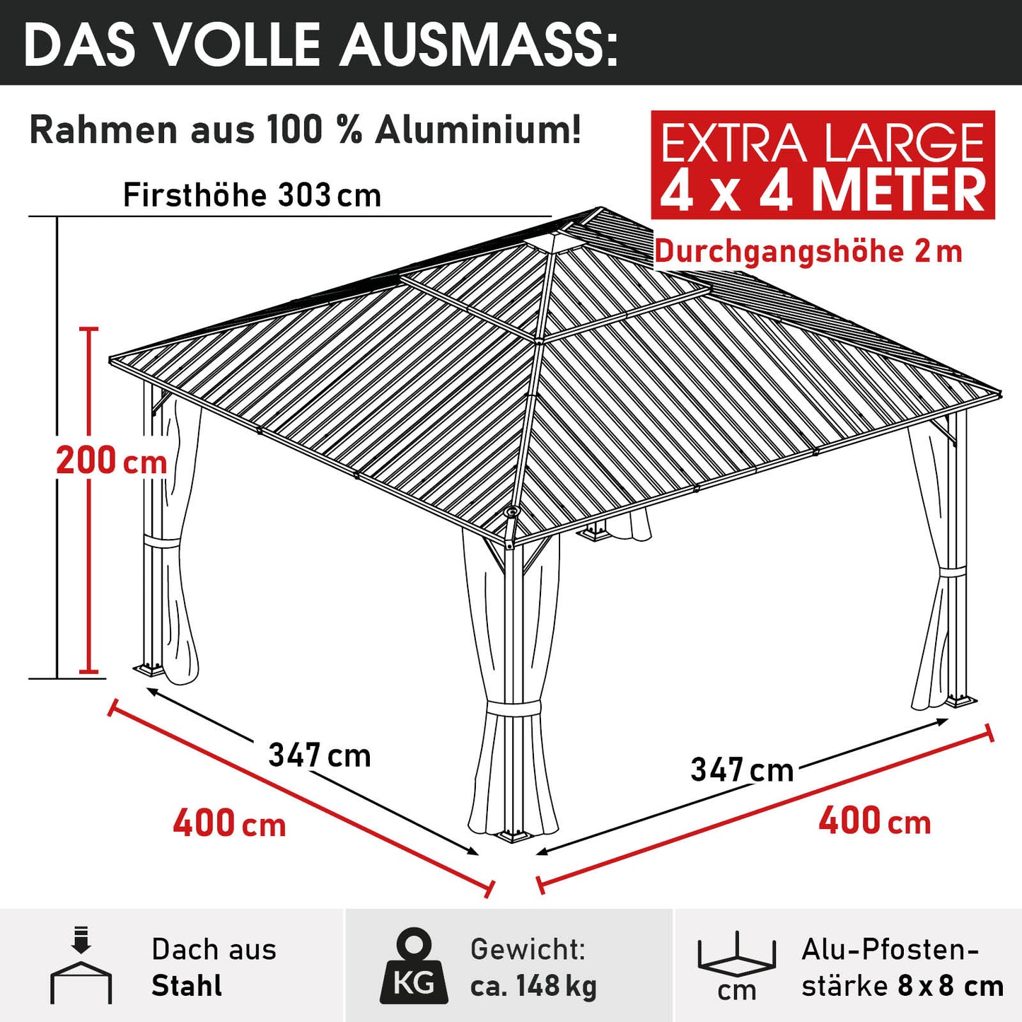 Alu Pavillon MIAMI mit Stahldach 4x4