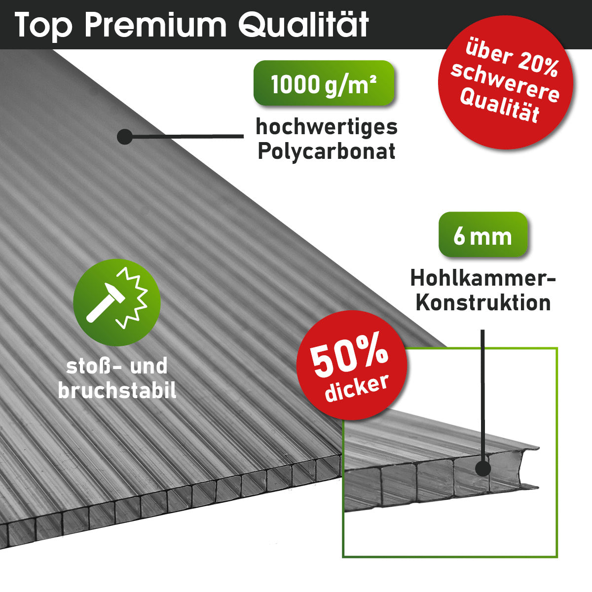 Anthrazitfarbene Hohlkammerplatte aus robustem, 6 mm dickem Polycarbonat mit Doppelstegstruktur.
