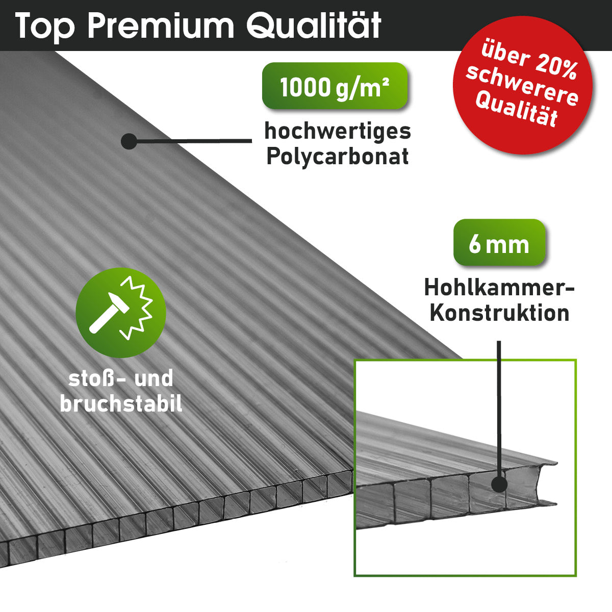 Anthrazitfarbene Polycarbonat-Hohlkammerplatte 6 mm mit Doppelstegkonstruktion, stoß- und bruchstabil.