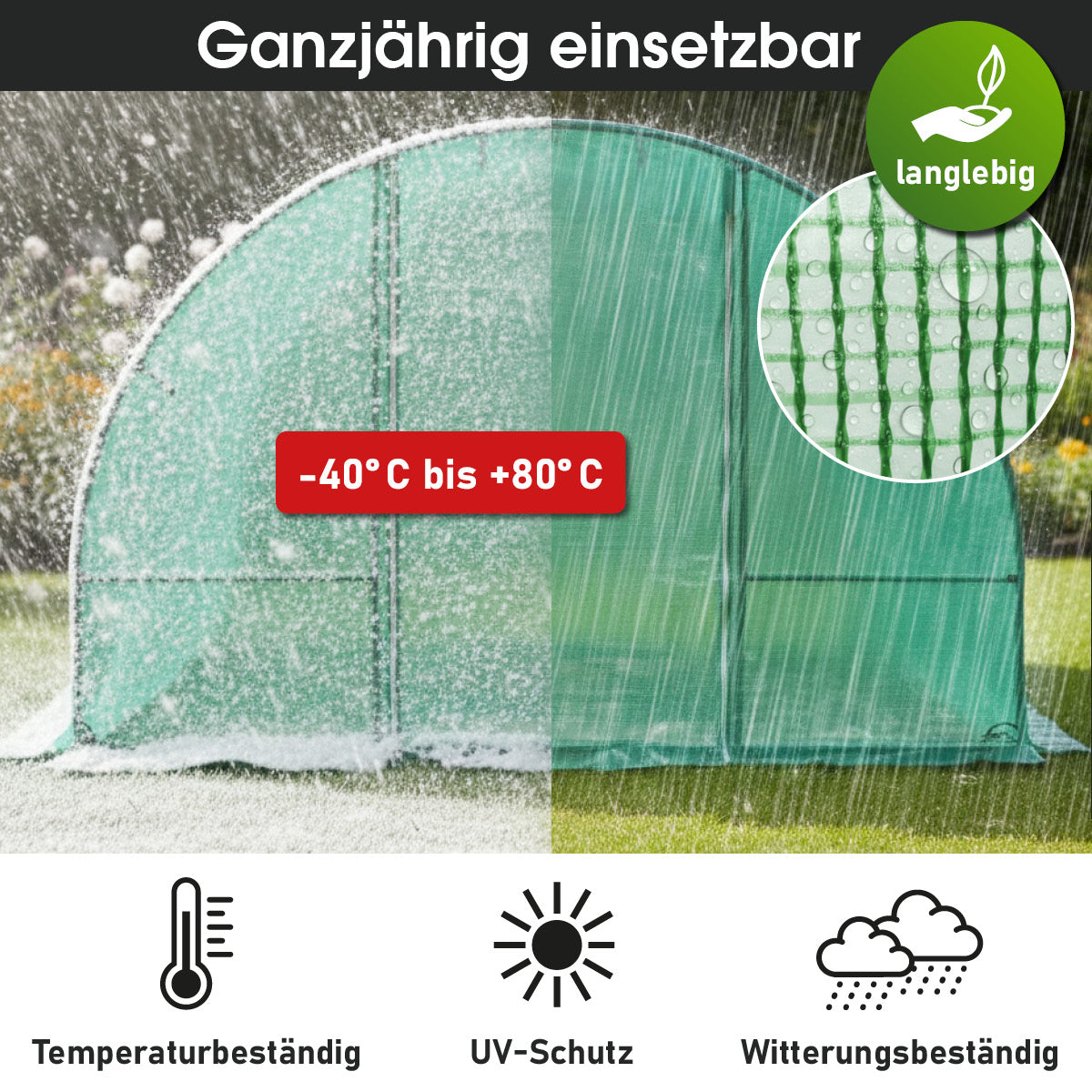 Grüne, grobmaschige Gitterfolie 3x8m mit wetter- und UV-Beständigkeit, temperaturresistent von -40° bis 80°C.