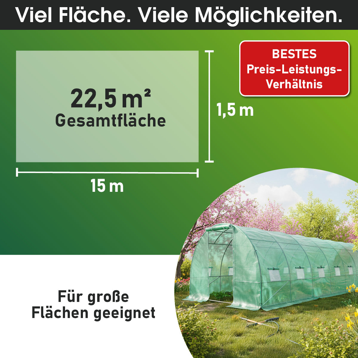 Grüne Gitterfolie 1,5x15m mit Anzeige der Gesamtfläche 22,5 m² und Gartengewächshaus im Usecase.
