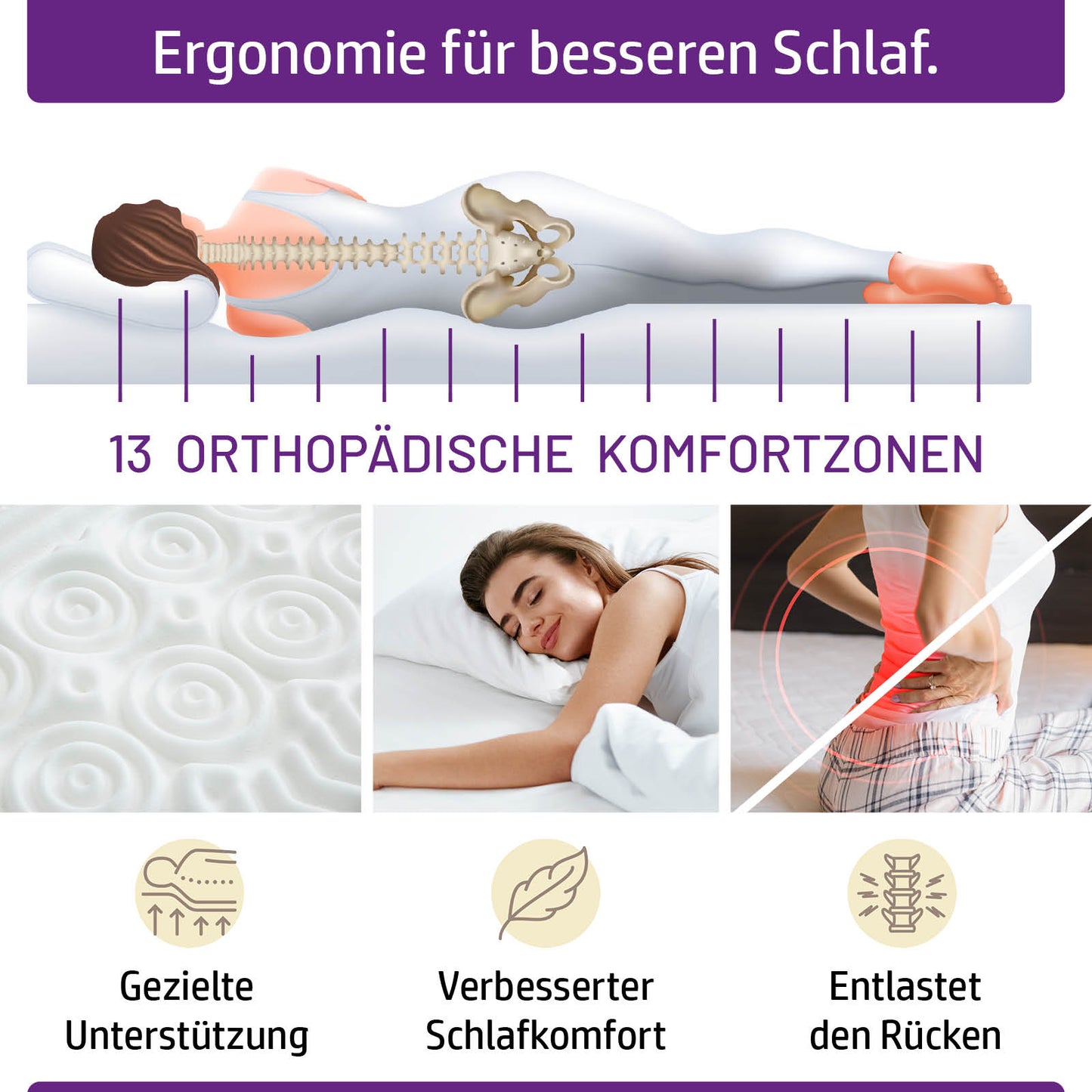Memory-Schaum Topper mit 13 orthopädischen Komfortzonen für besseren Schlaf und gezielte Unterstützung.