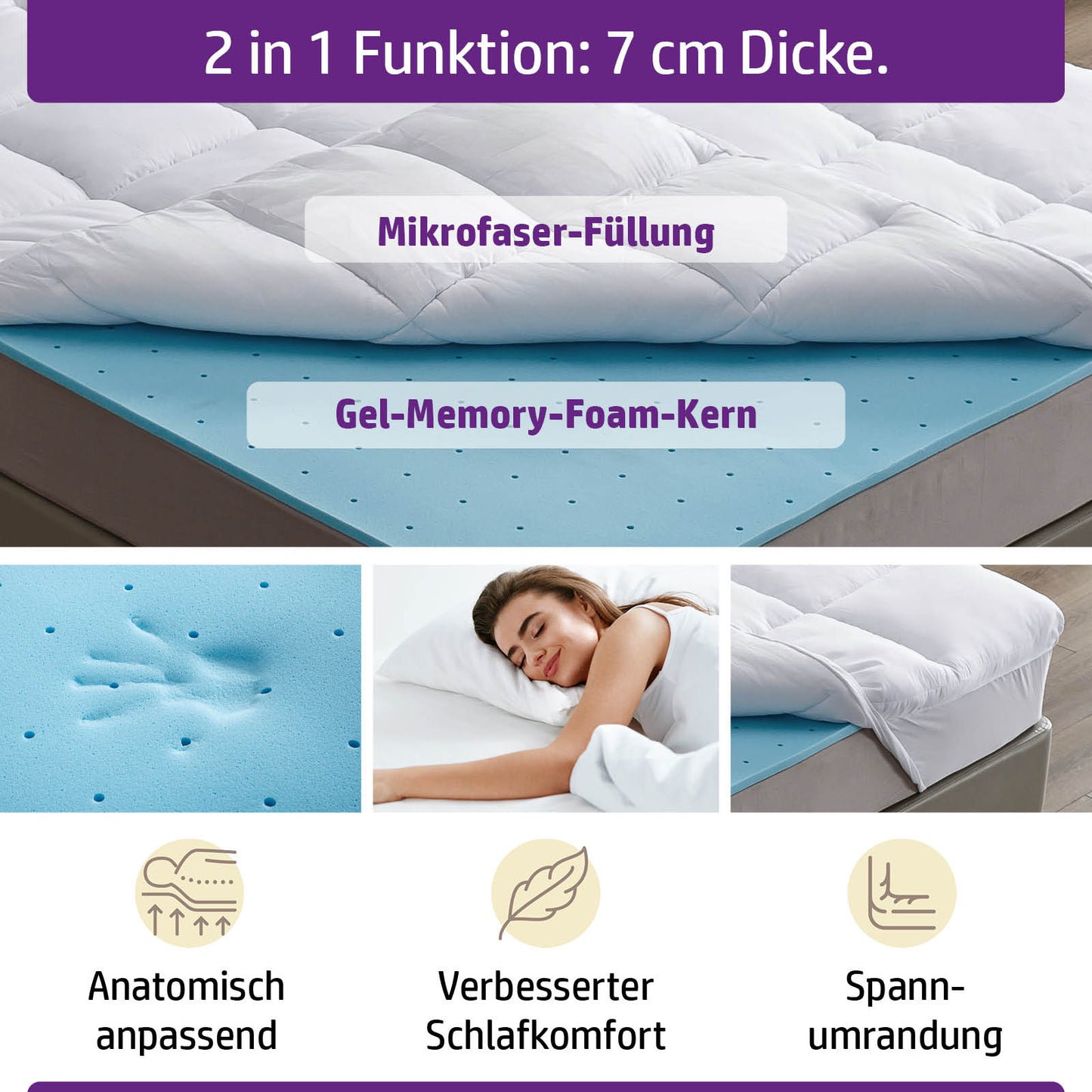 Weißer Matratzen Topper 7 cm mit Mikrofaserschicht und blauem Gel-Memory-Foam-Kern, 180x200 cm.