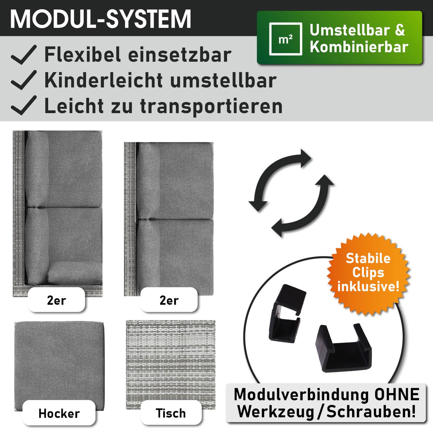 Graues Polyrattan Loungemöbel Set mit 2 modularen 2er-Sofas, Hocker und Tisch, Garten Lounge Möbel.