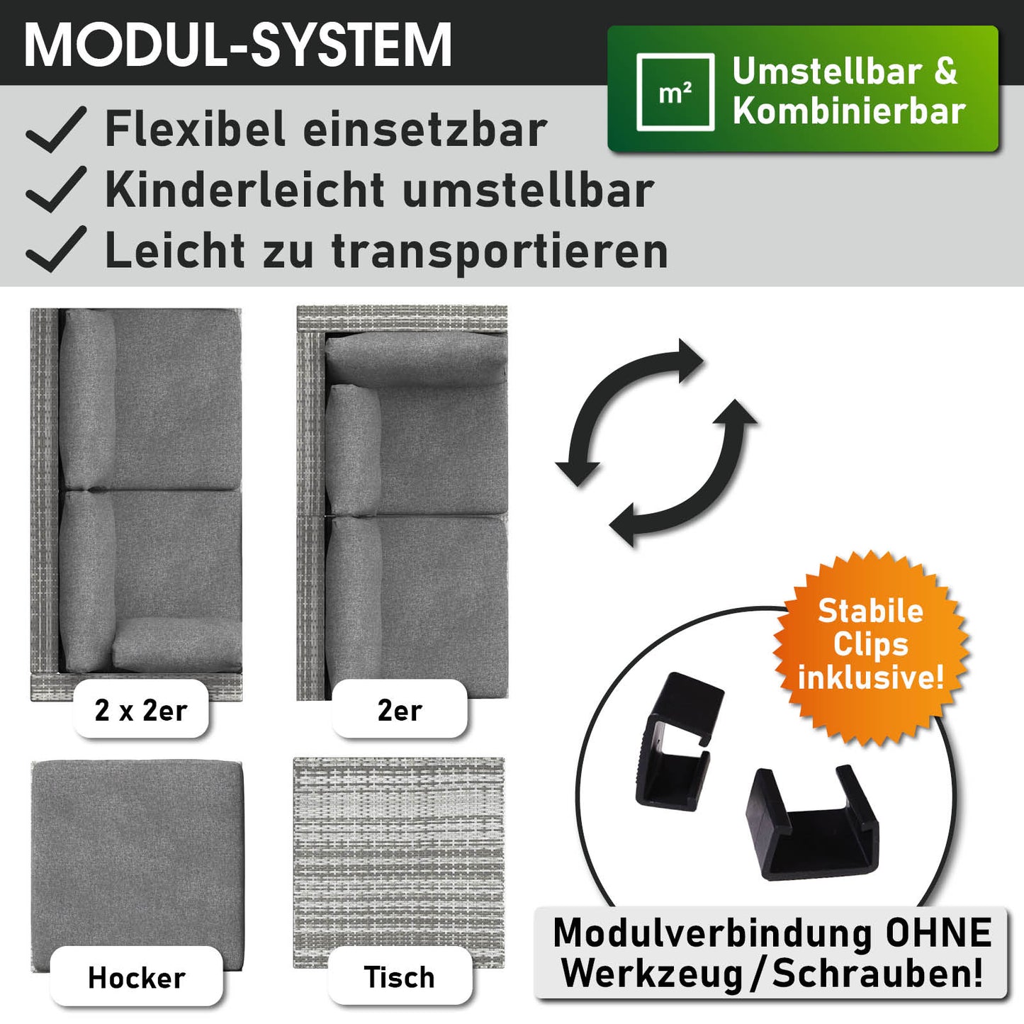 Graues Rattan Lounge Gartenmöbel Set mit modularen Loungemöbeln, Hocker und Tisch, stabiler Clip-Verbindung.