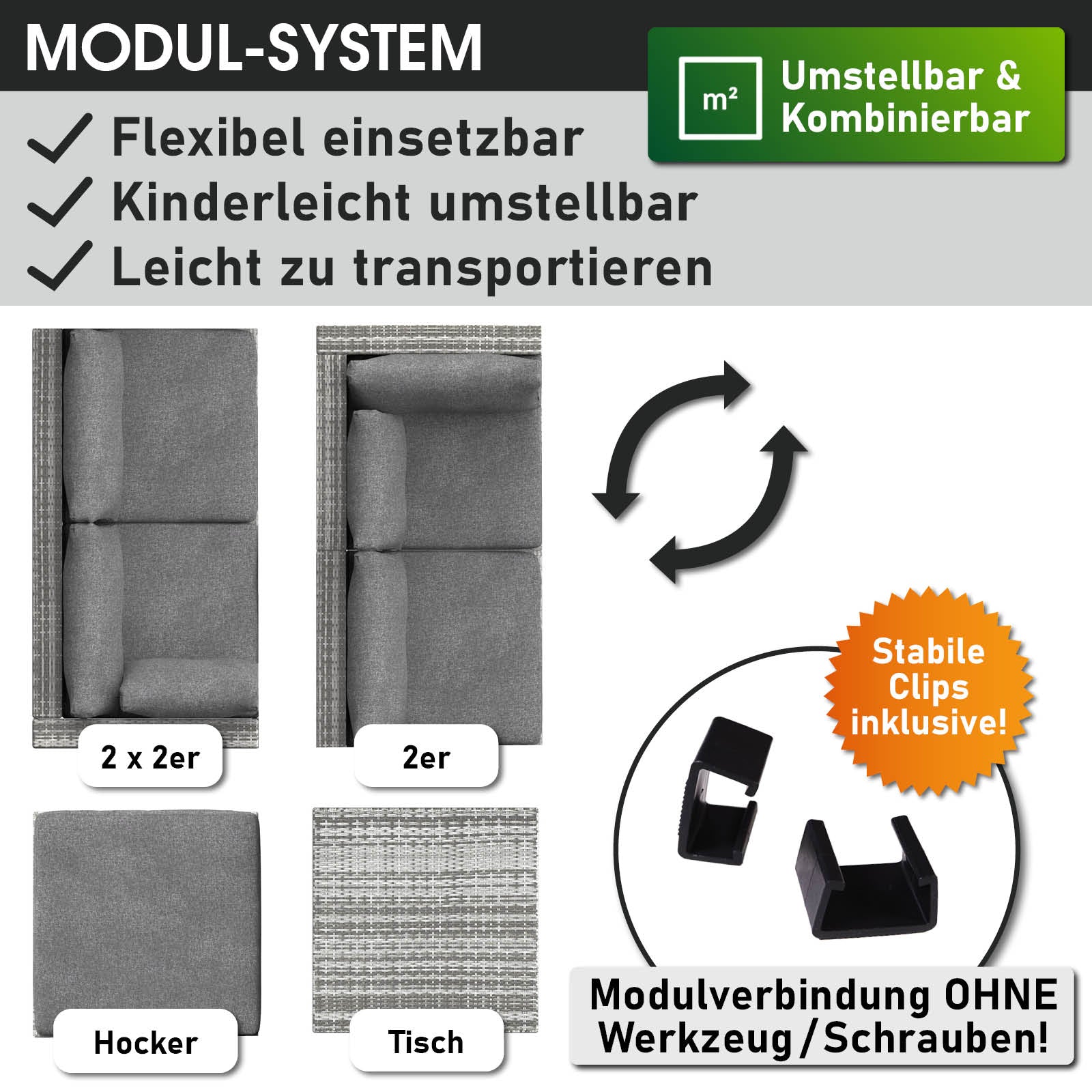 Graues Rattan Lounge Gartenmöbel Set mit modularen Loungemöbeln, Hocker und Tisch, stabiler Clip-Verbindung.