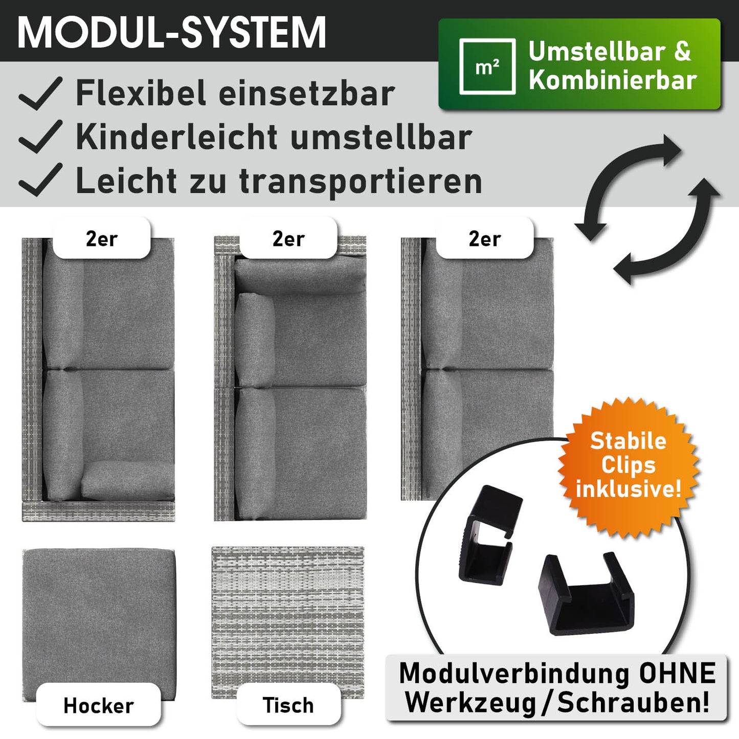 Graues Poly Rattan Lounge Set mit modularen Loungemöbeln, klappbarem Tisch und Hocker, Garten Lounge Möbel.