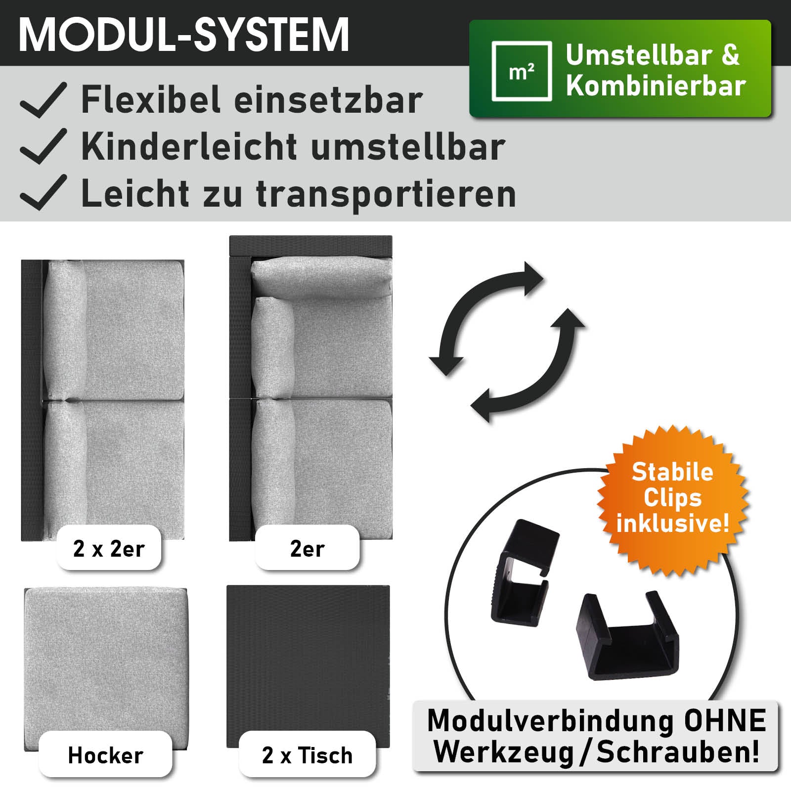 Schwarzes Polyrattan Loungemöbel Set mit modularem Aufbau, inklusive Hocker und Tischen, flexible Garten Lounge Möbel.