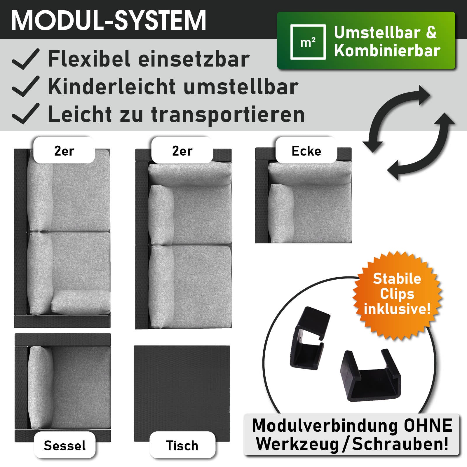 Modulares graues Polyrattan Lounge Möbel Set mit 2 Sesseln, Tisch und Eckmodul als Garten Lounge Möbel.
