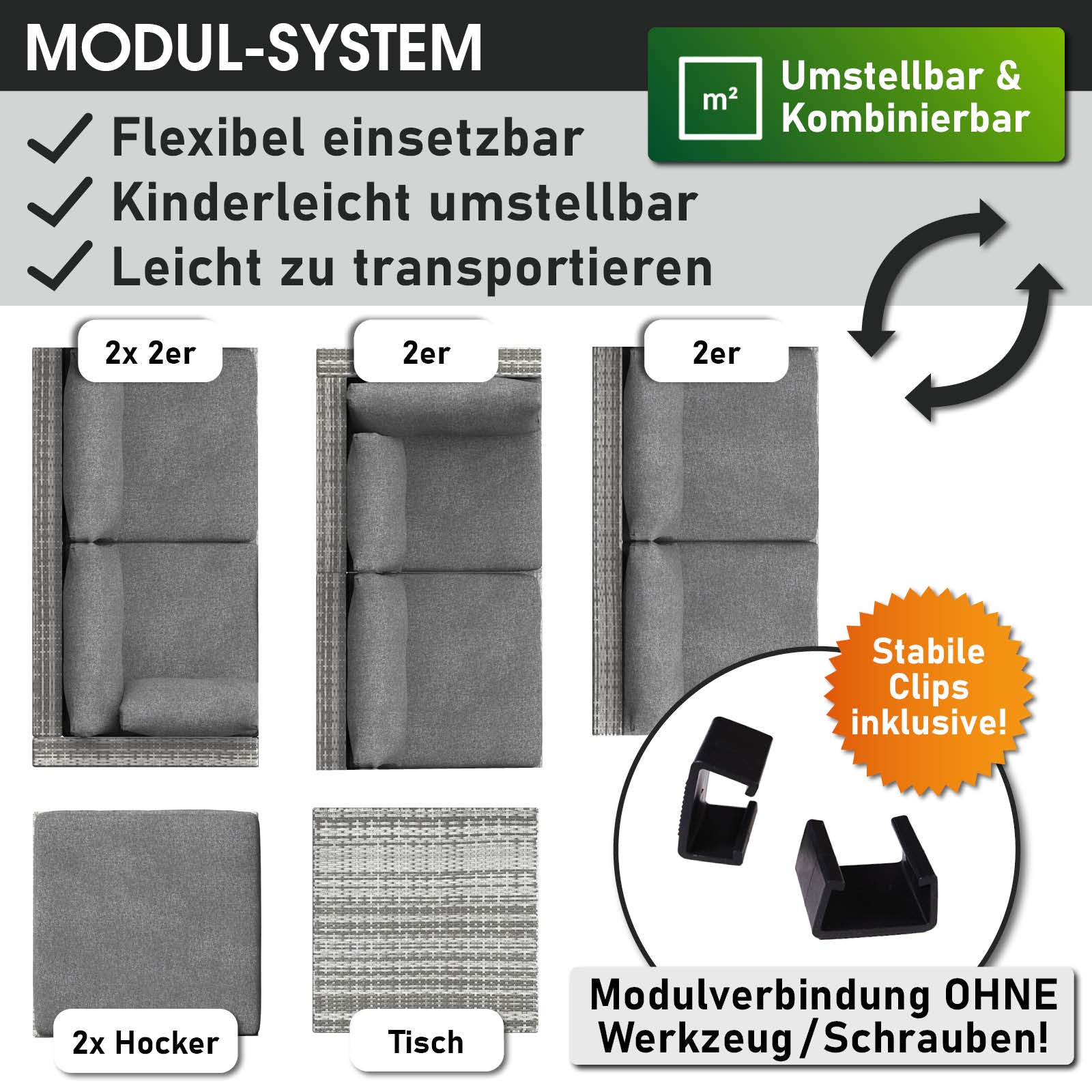 Graues XXL Polyrattan Lounge Gartenmöbel-Set mit modularen Sesseln, Hockern und Tisch, wetterfestes Loungemöbel.