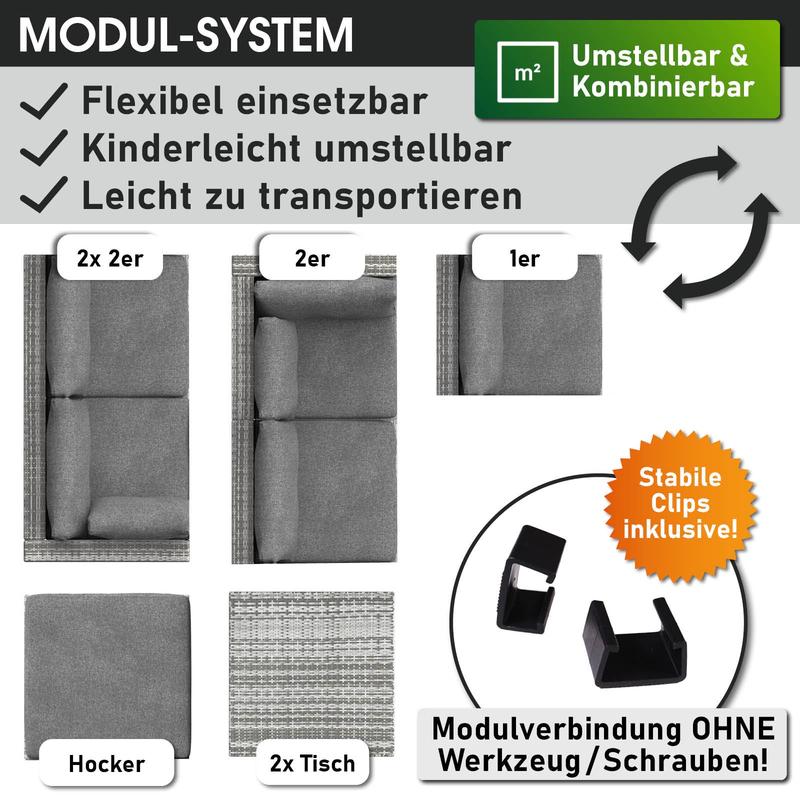 Modulare graue Loungemöbel aus Polyrattan mit Clips, zwei Sesseln, Hocker und zwei Tischen, lounge gartenmöbel set.
