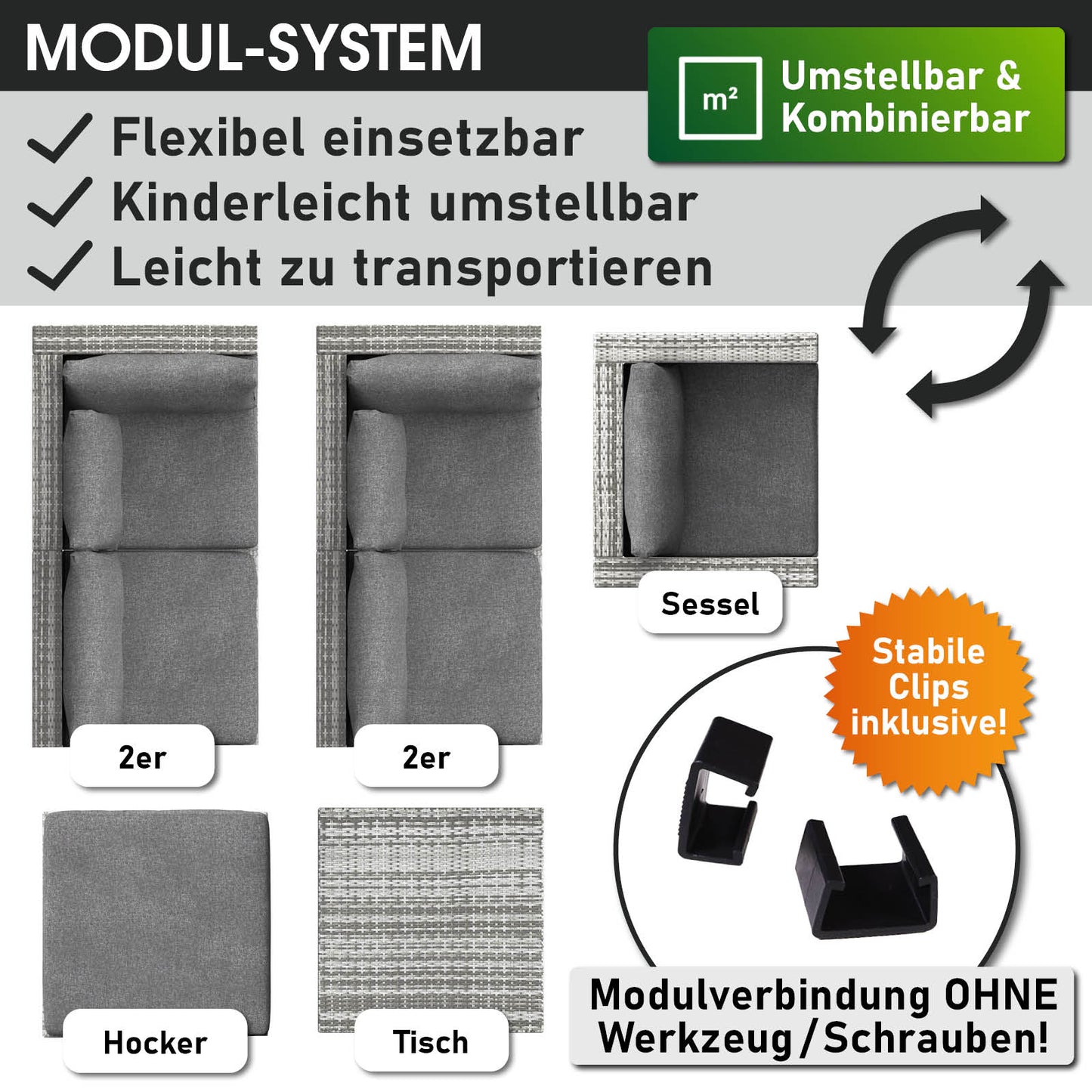 Graues Polyrattan Lounge Möbel Set mit 2-Sitzer, Sessel, Hocker und Tisch, modular und flexibel, langlebige Garten Lounge.